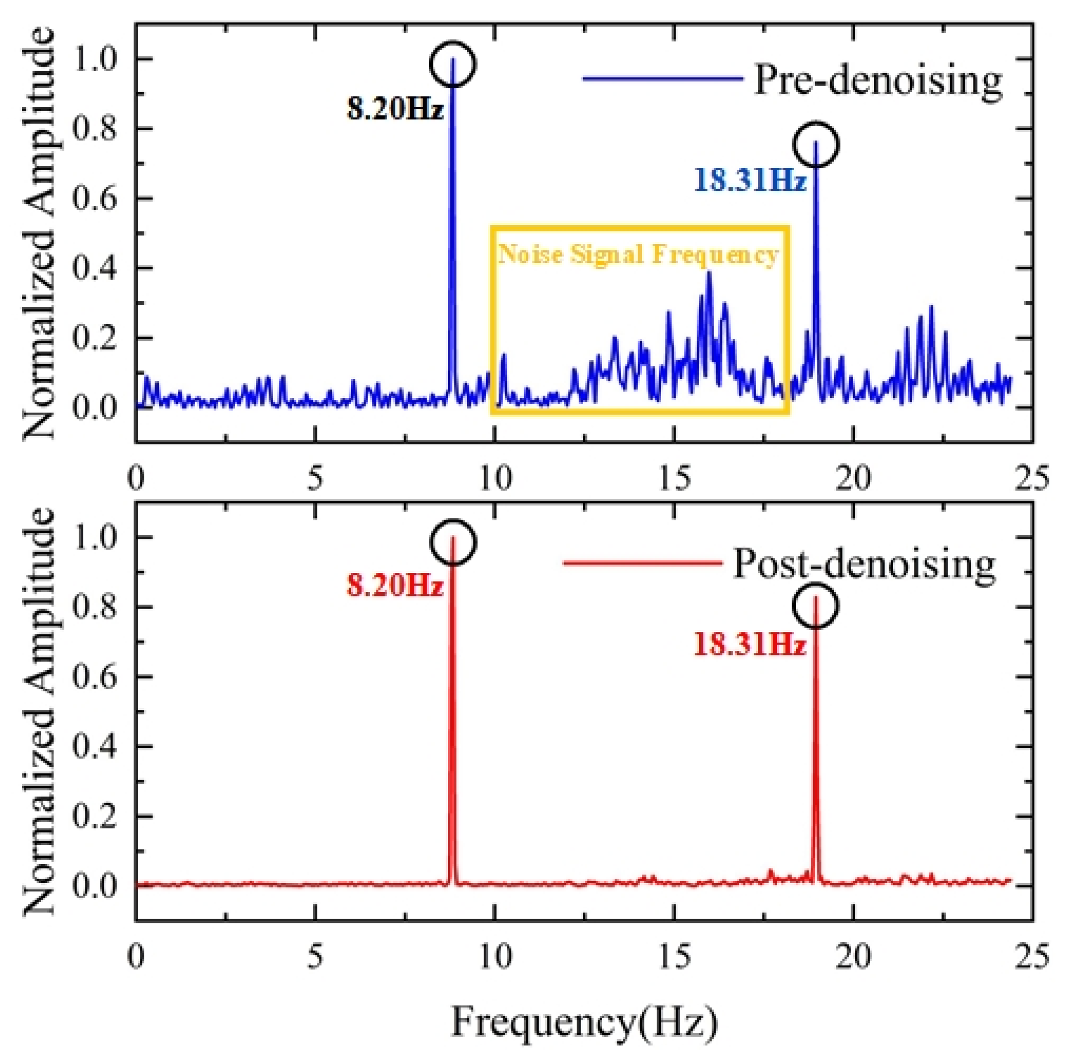 Applsci 14 09650 g008