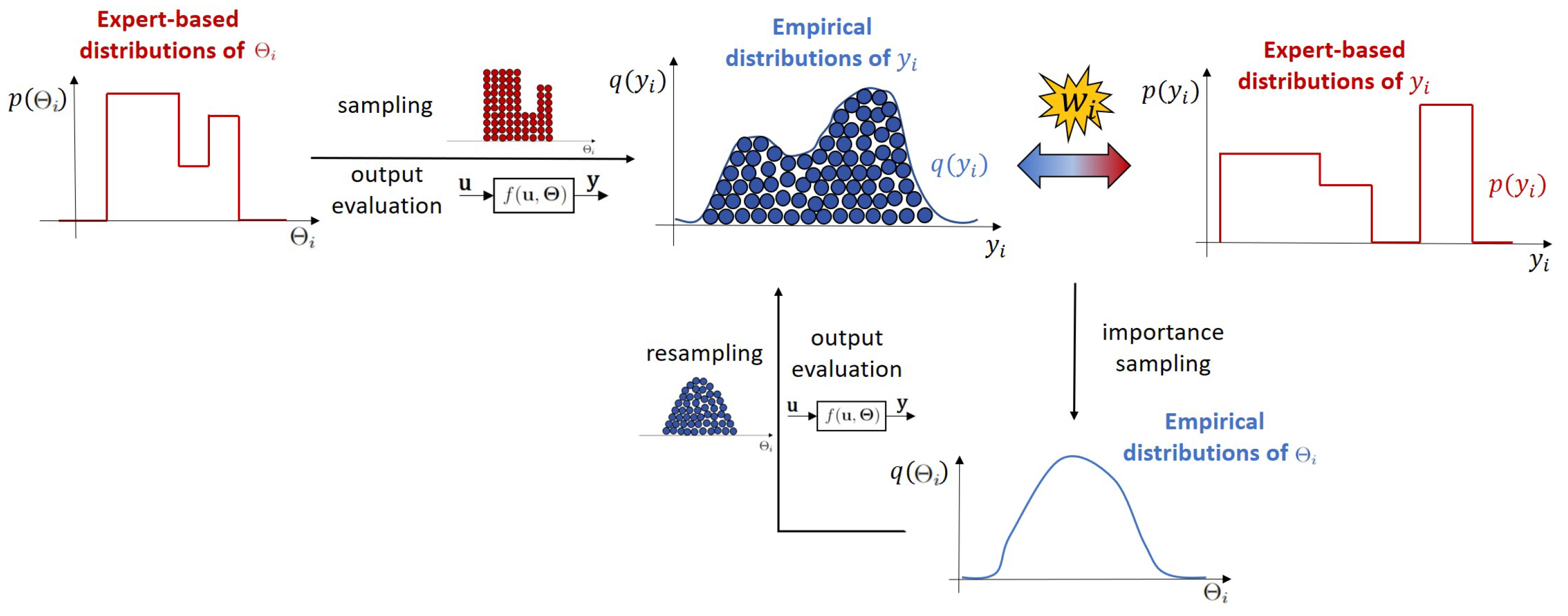 Applsci 14 09652 g004