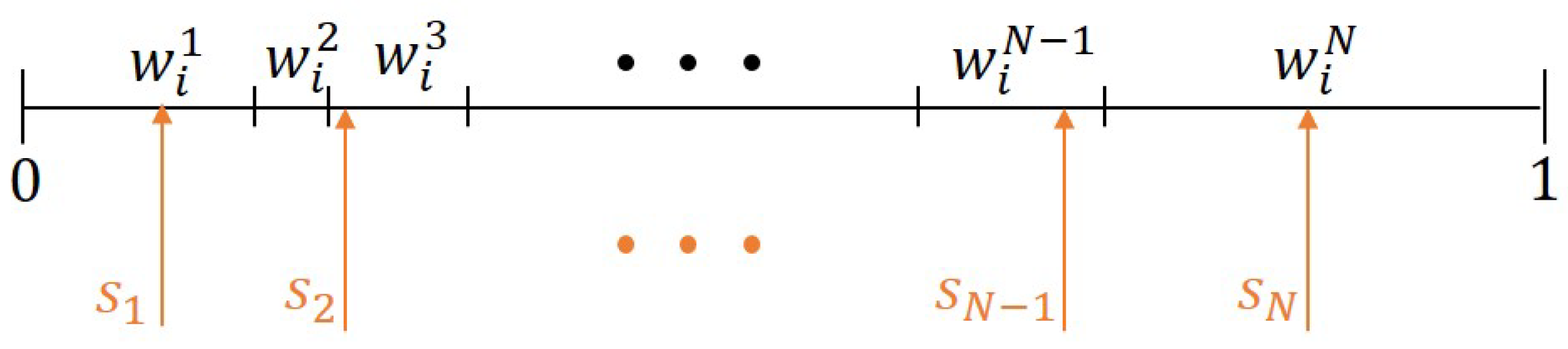 Applsci 14 09652 g005