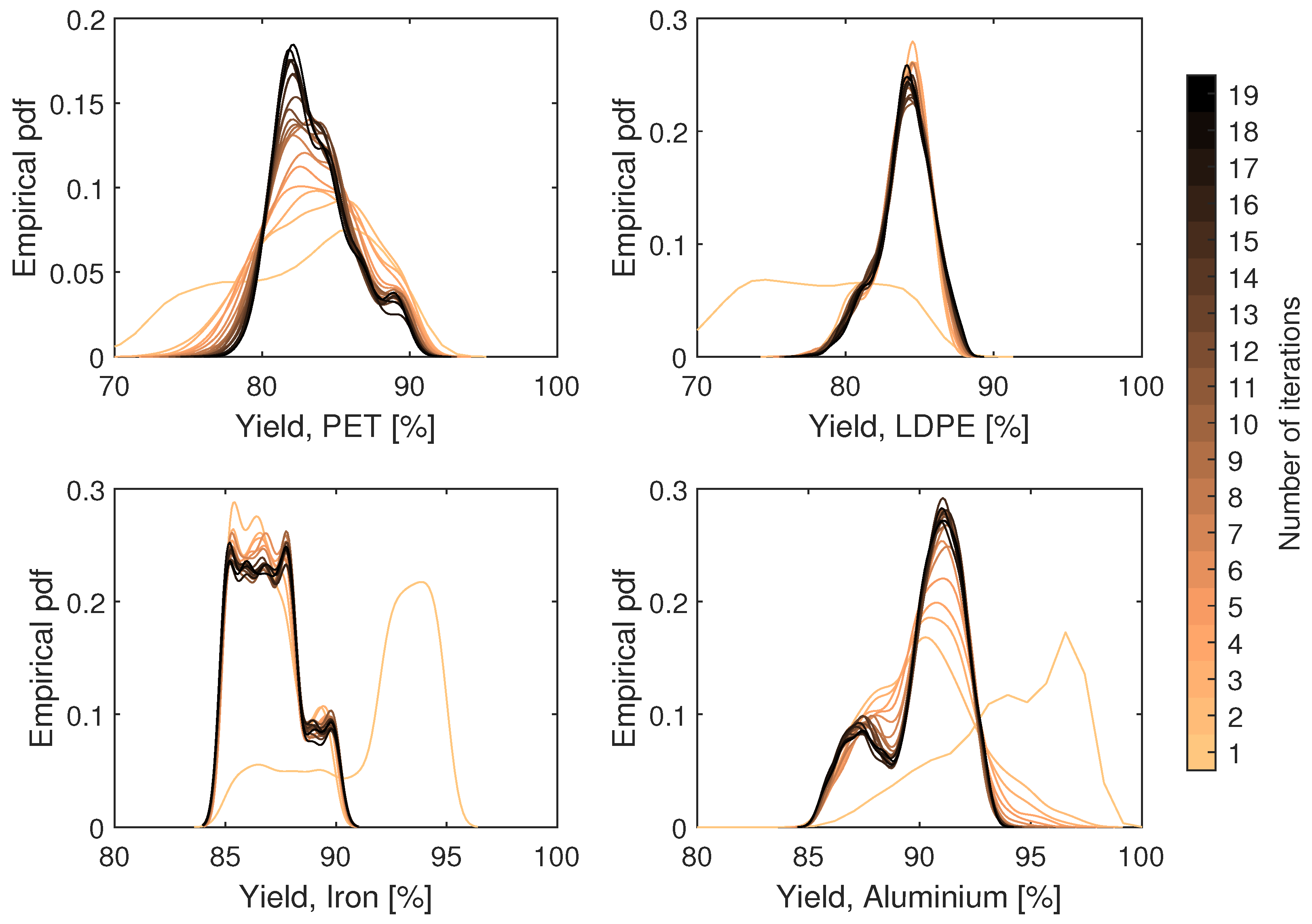 Applsci 14 09652 g011