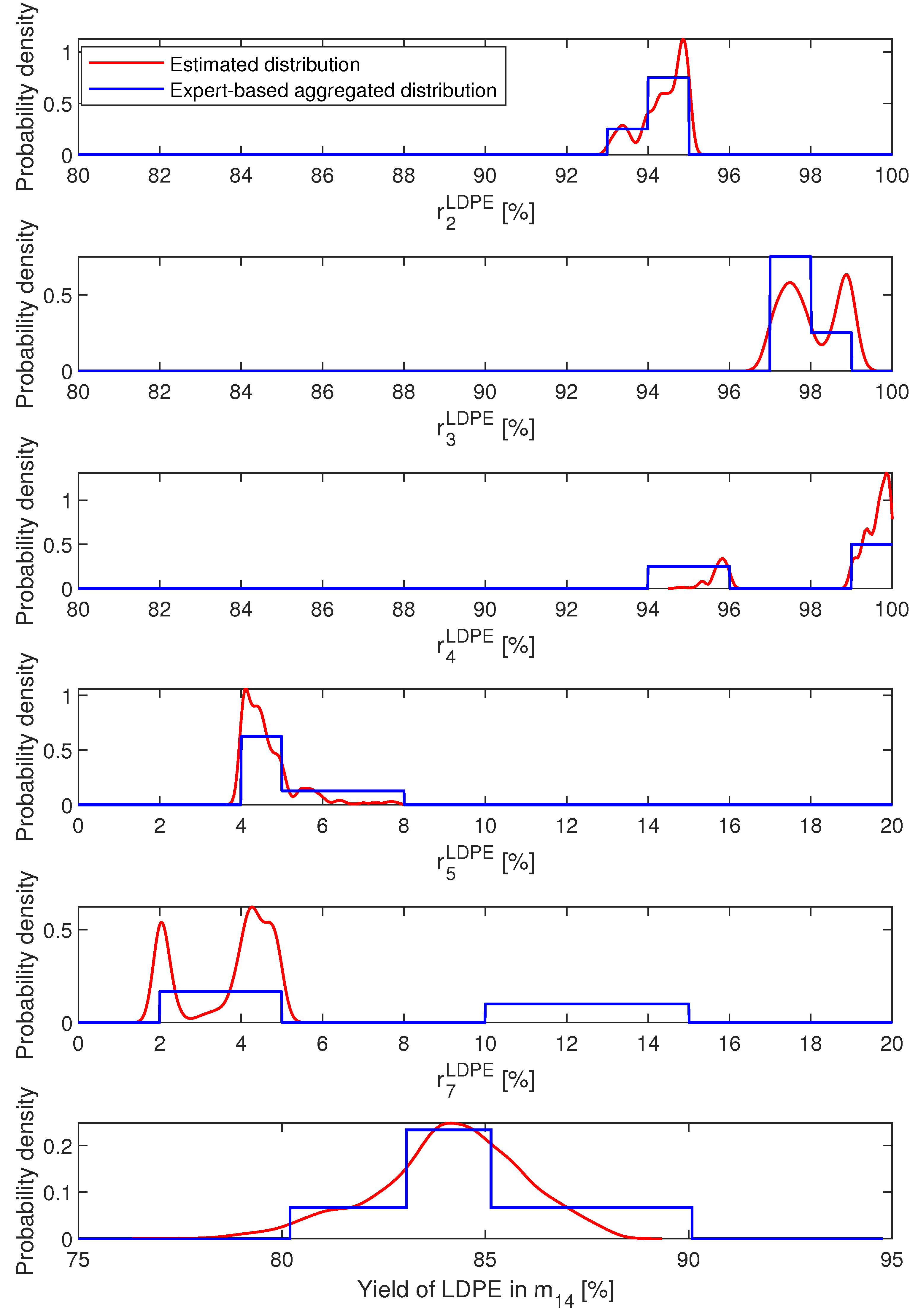 Applsci 14 09652 g014