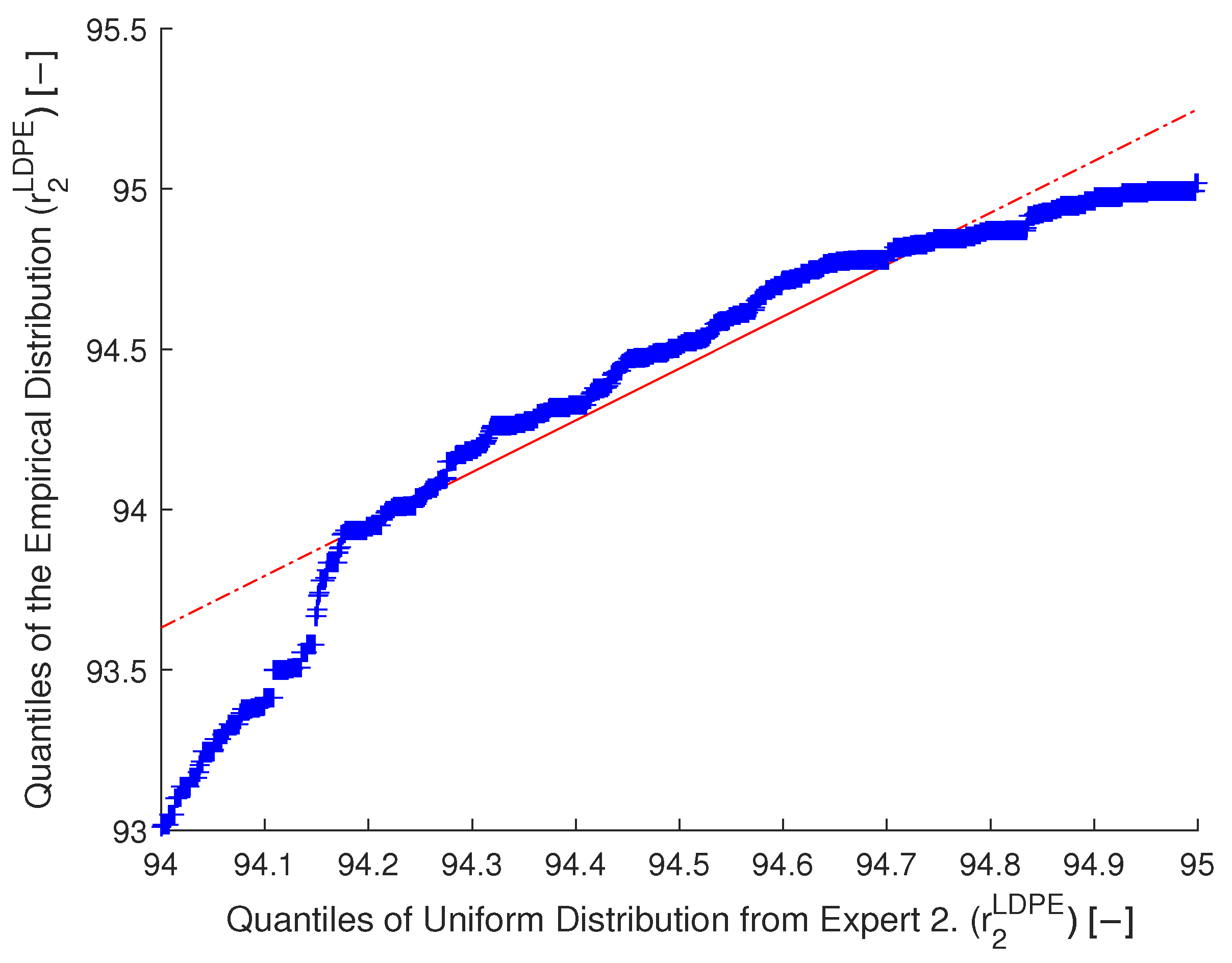 Applsci 14 09652 g015