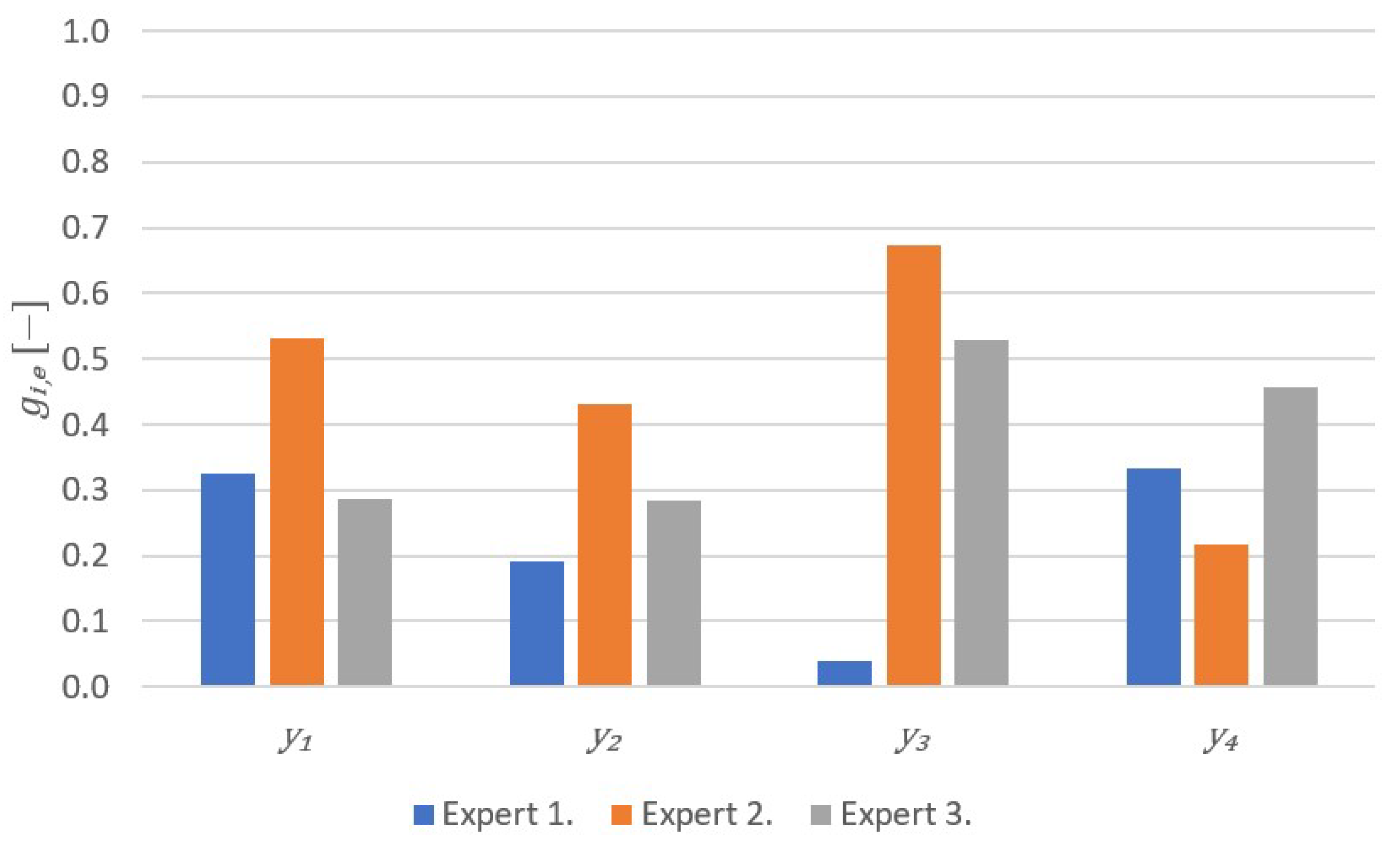 Applsci 14 09652 g016