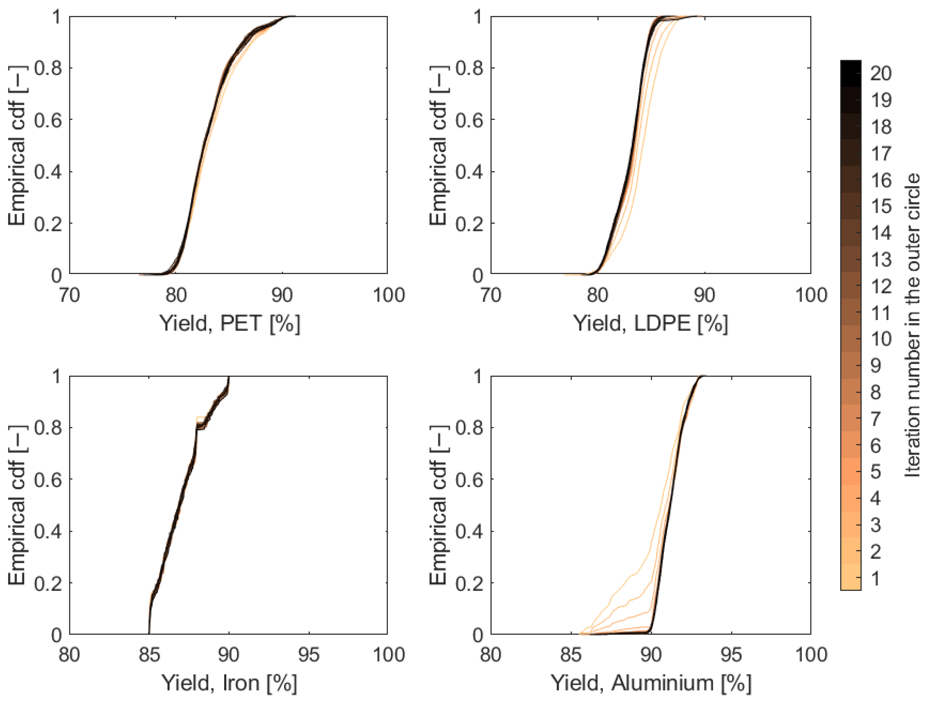 Applsci 14 09652 g018