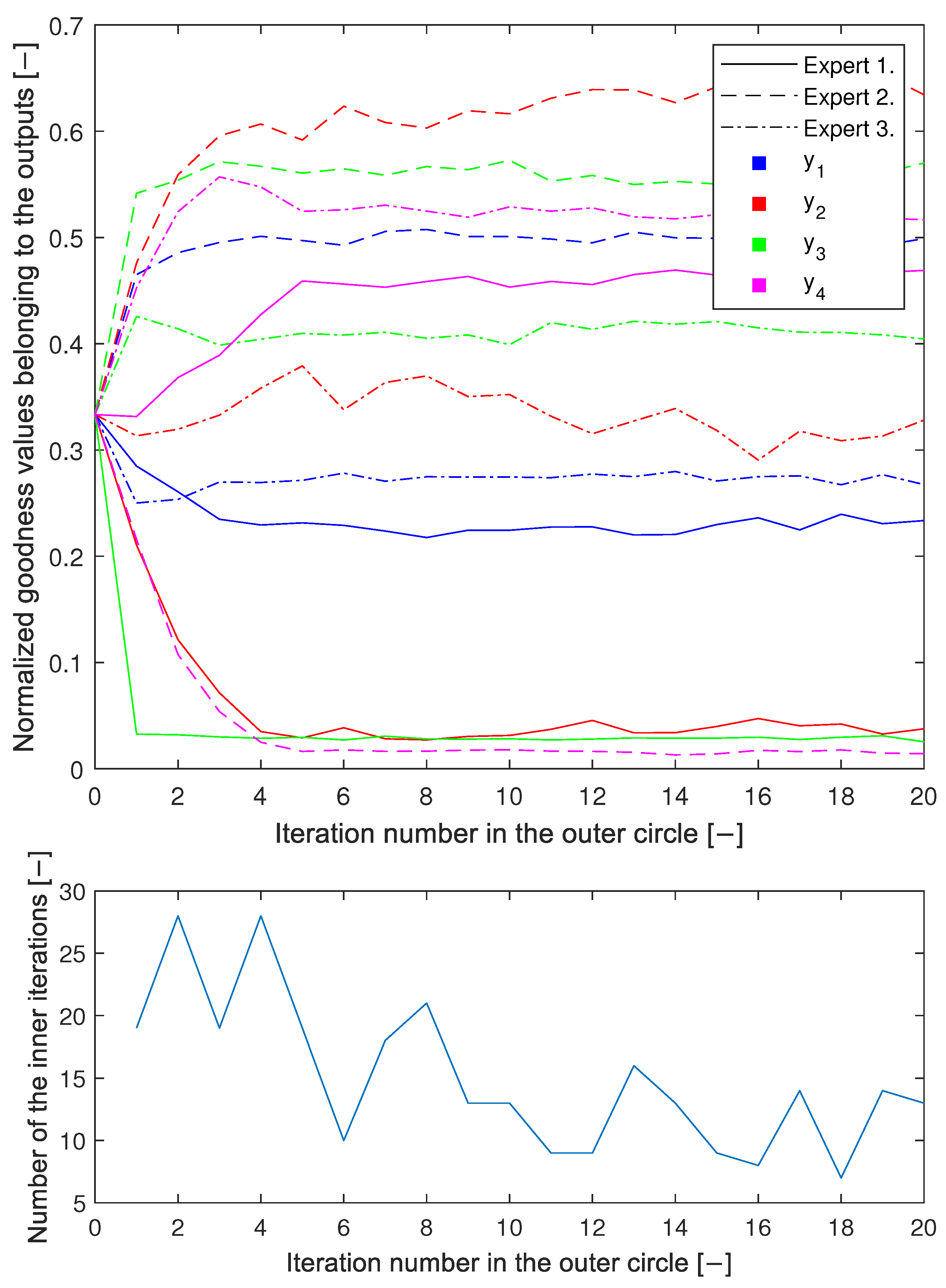 Applsci 14 09652 g019