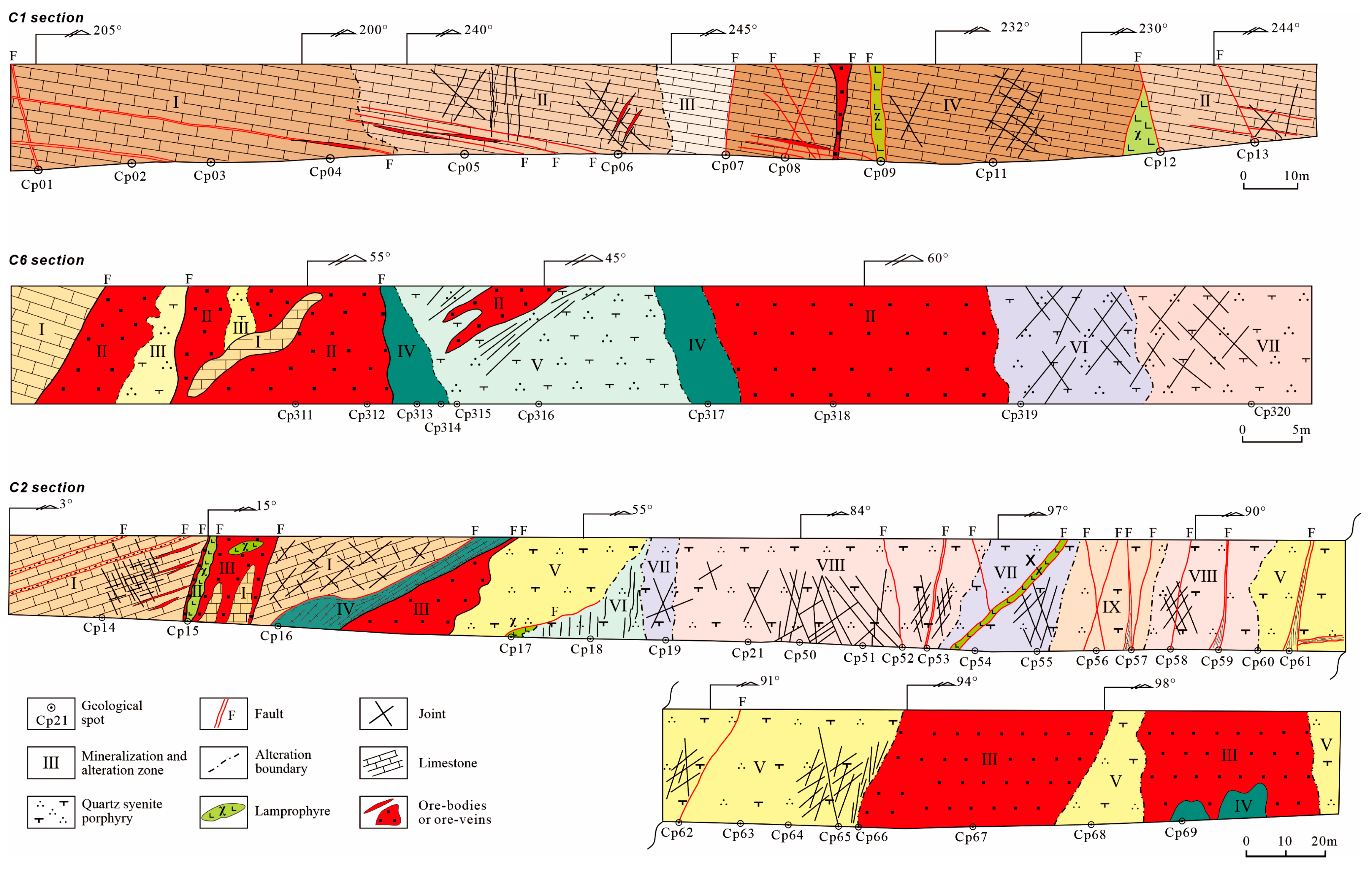 Applsci 14 09653 g004