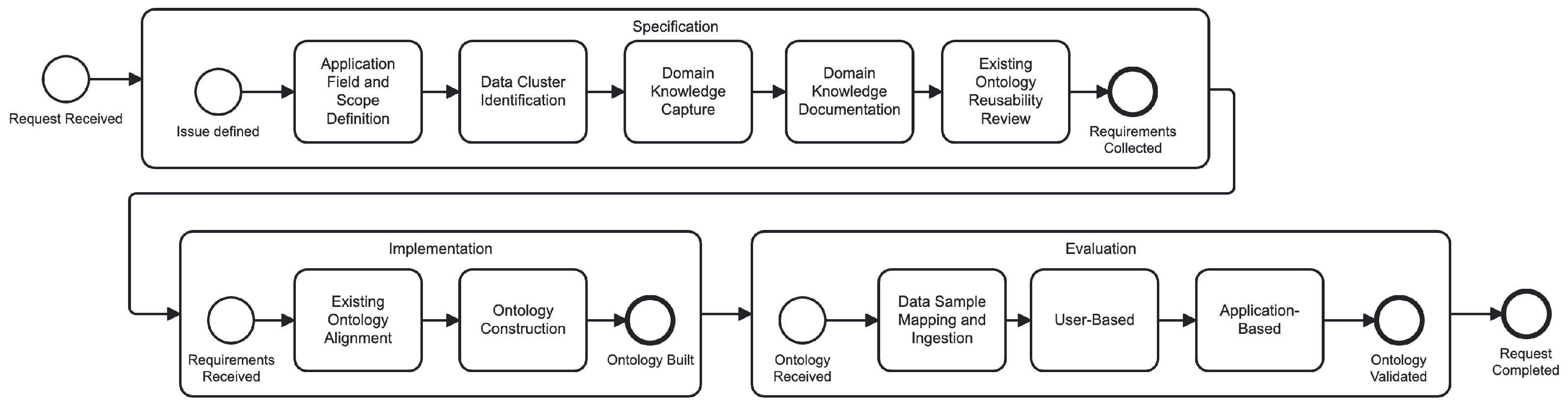 Applsci 14 09654 g002