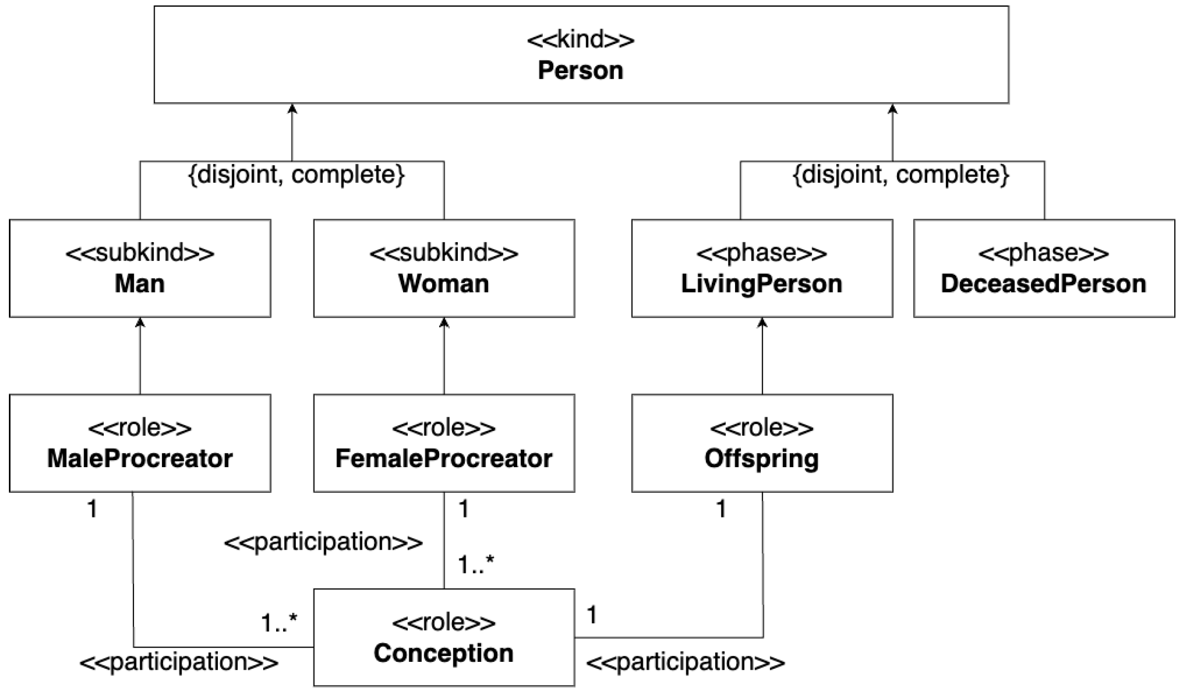 Applsci 14 09654 g005