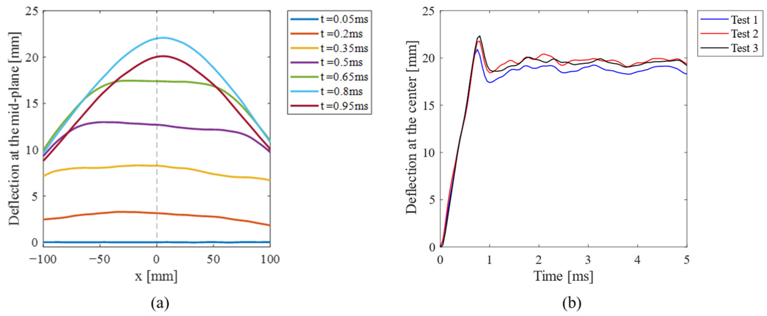 Applsci 14 09656 g008
