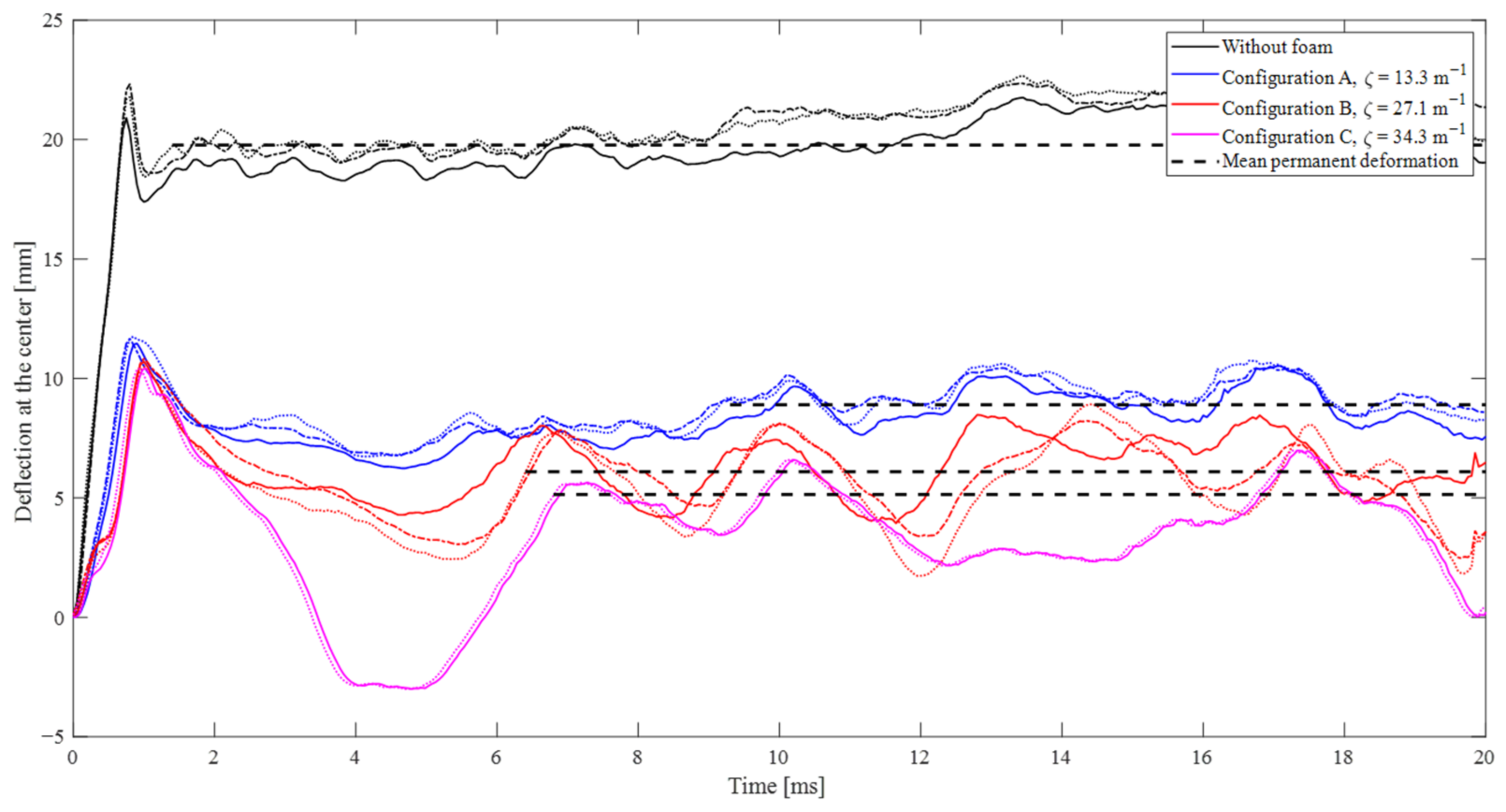 Applsci 14 09656 g012