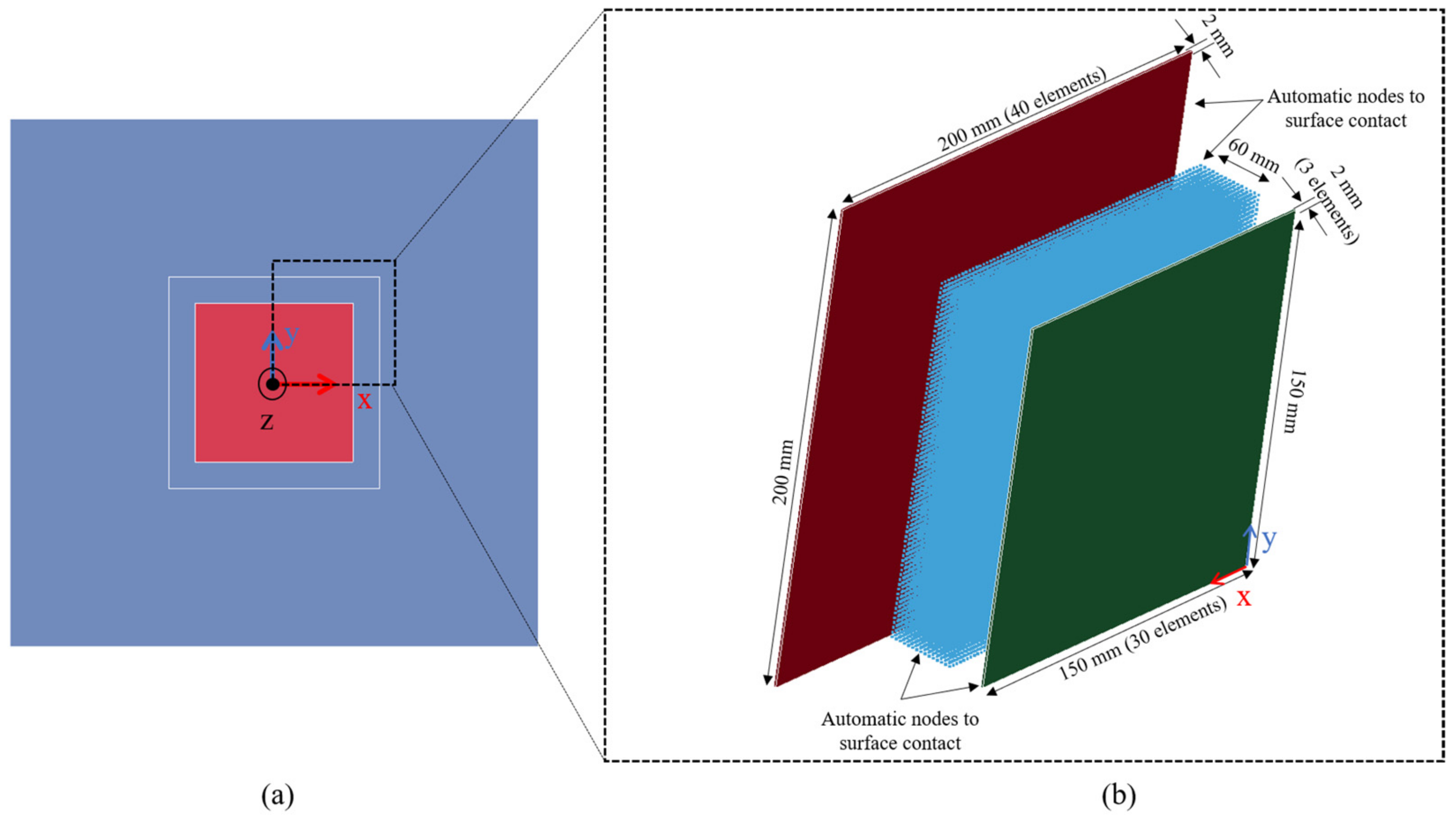 Applsci 14 09656 g013