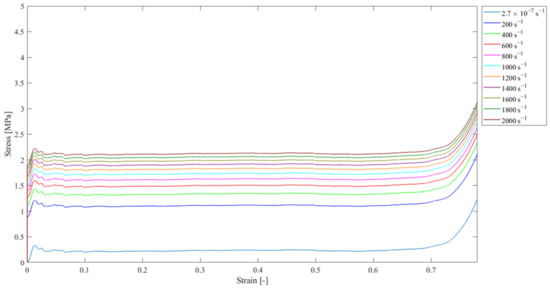 Applsci 14 09656 g015