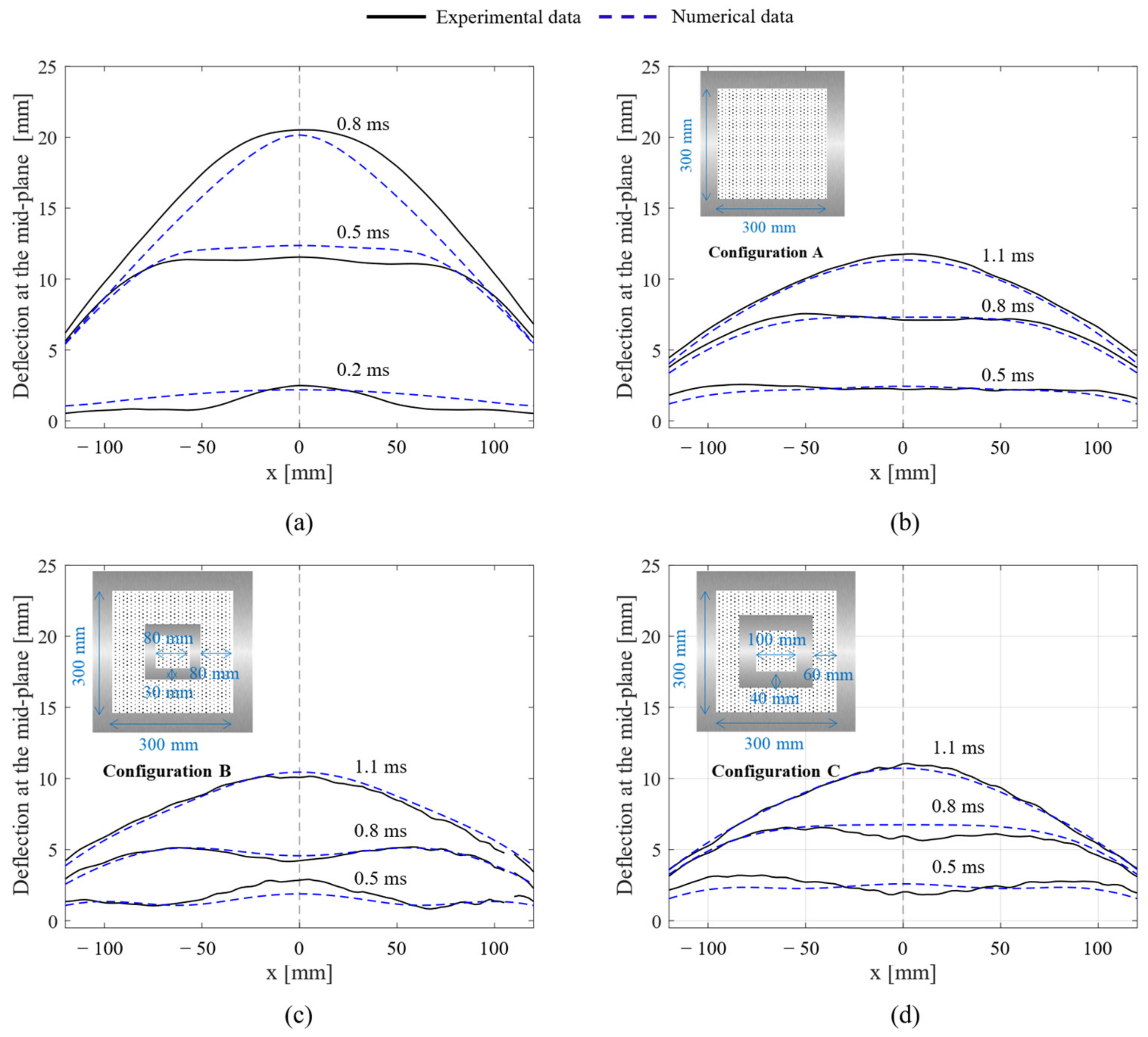 Applsci 14 09656 g019