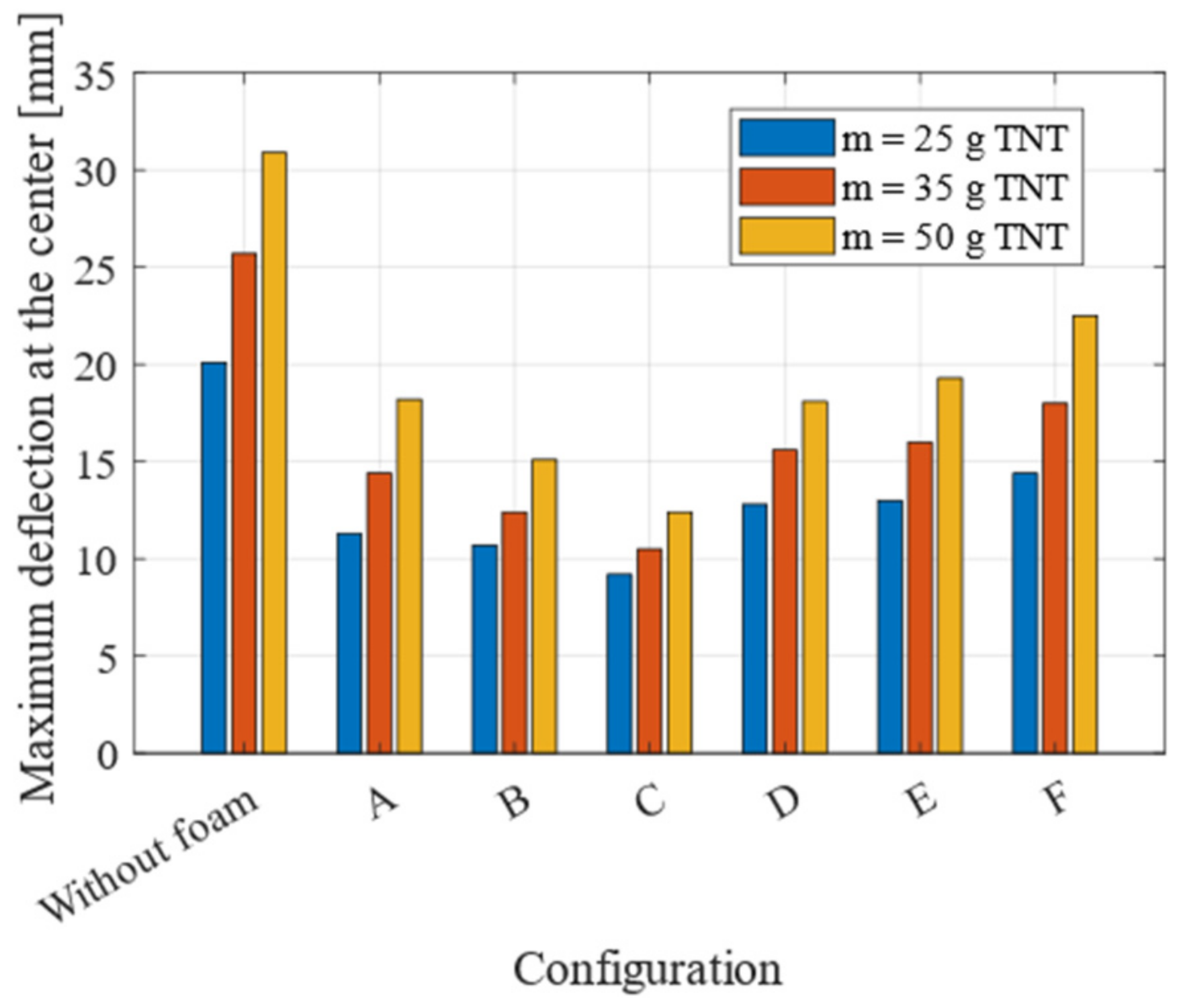 Applsci 14 09656 g020