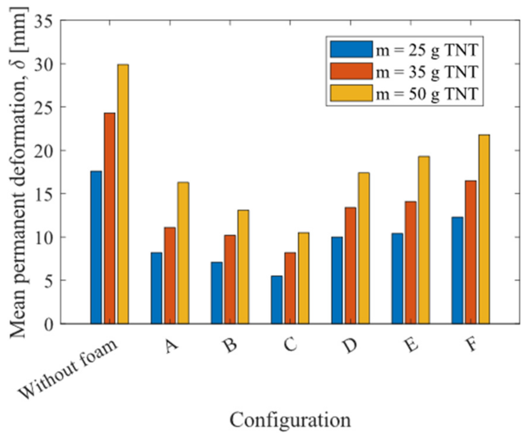 Applsci 14 09656 g021