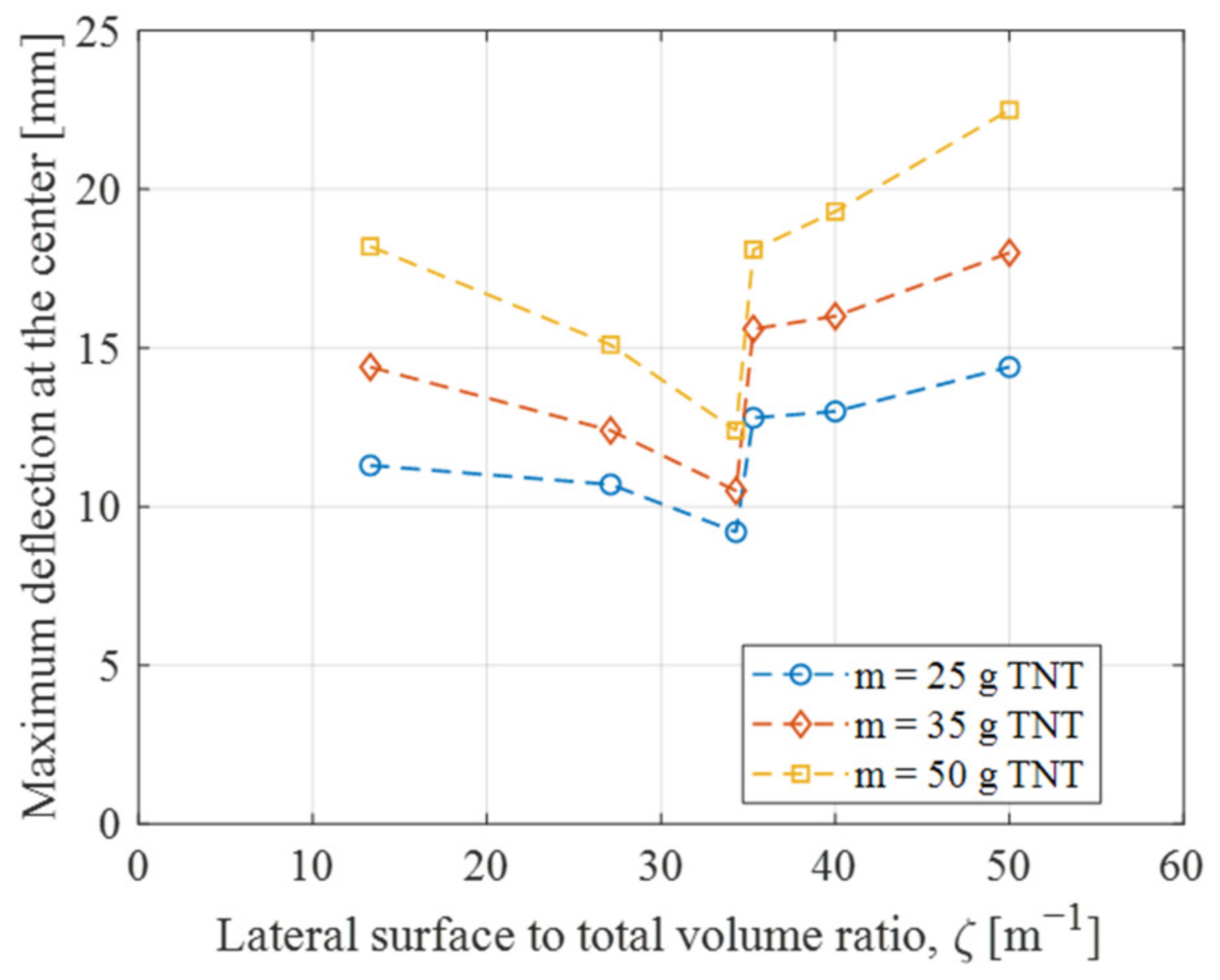 Applsci 14 09656 g022