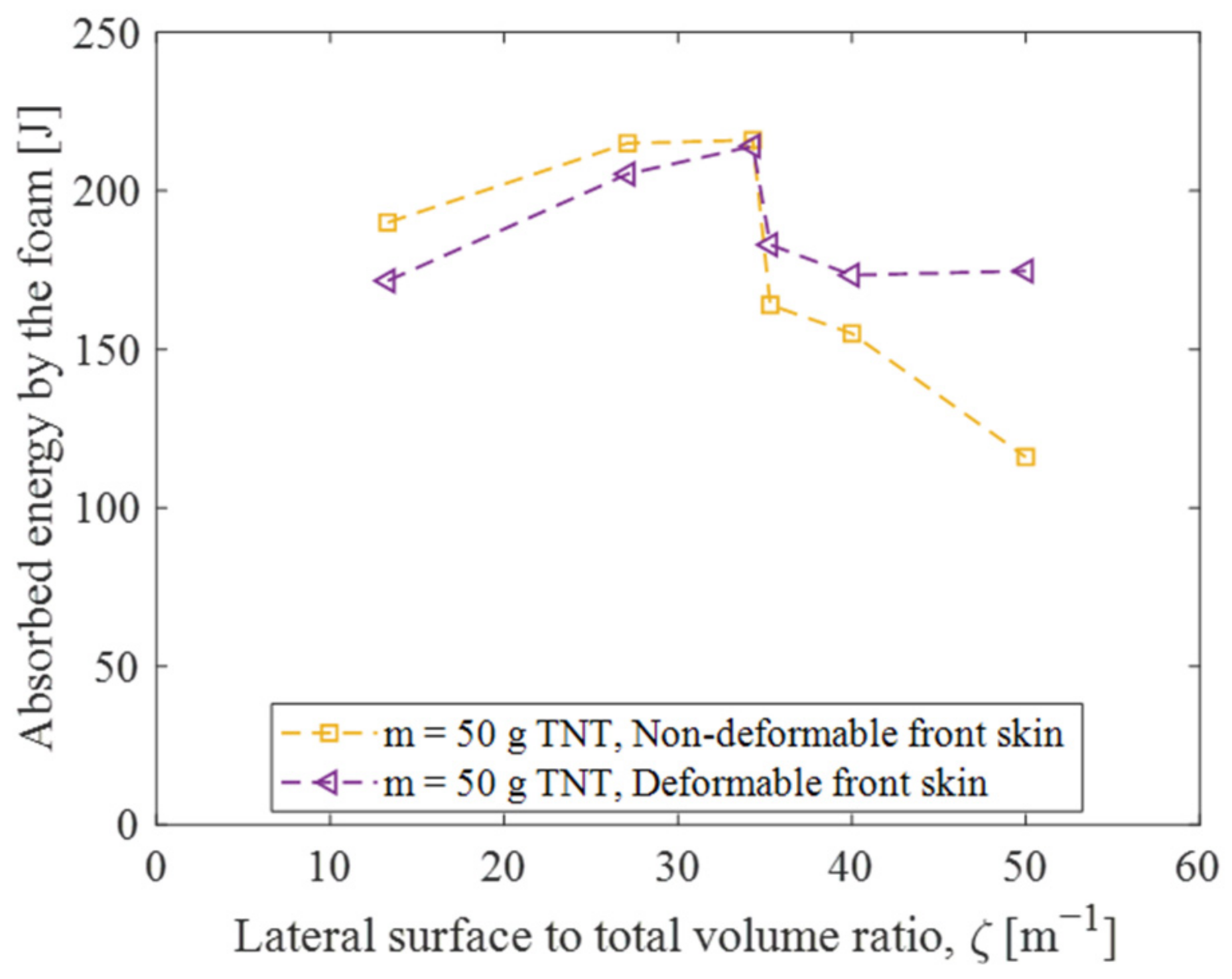 Applsci 14 09656 g029