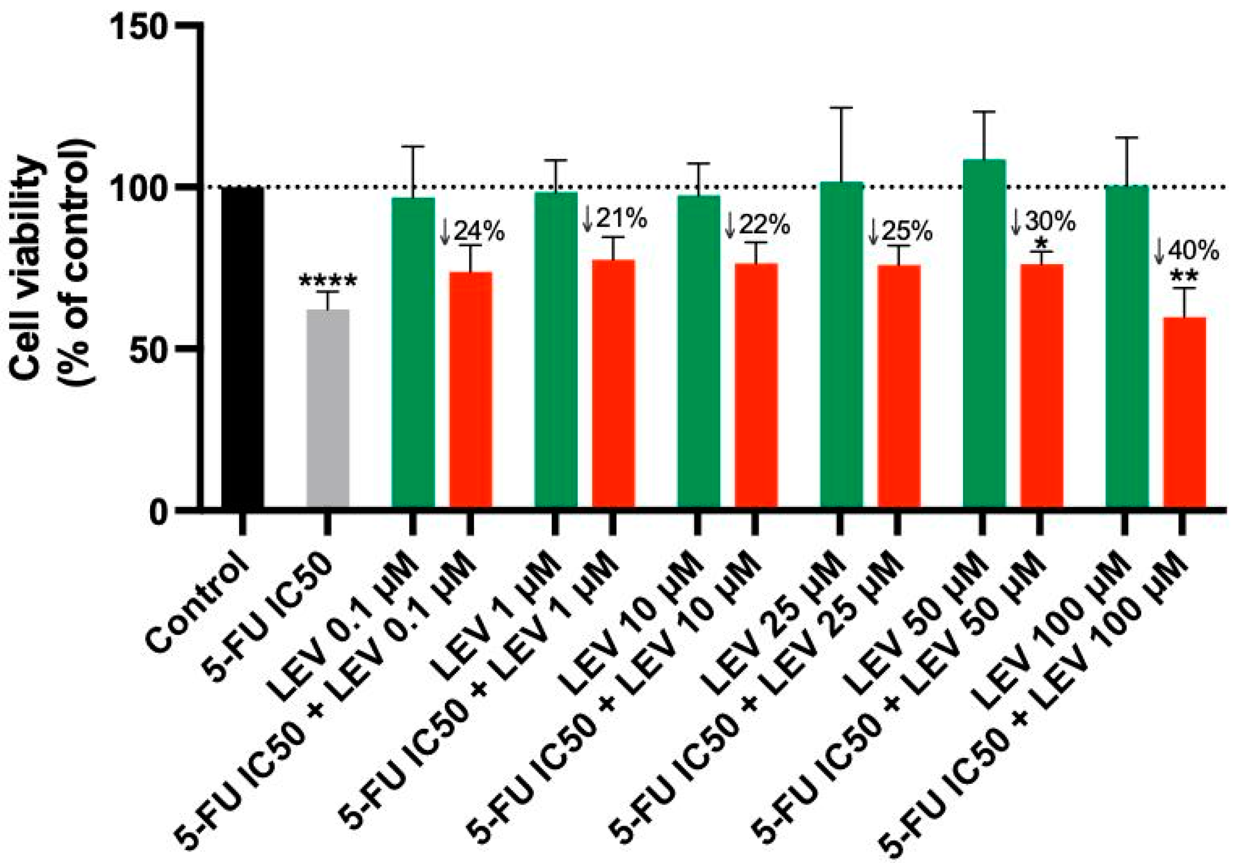 Applsci 14 09658 g006