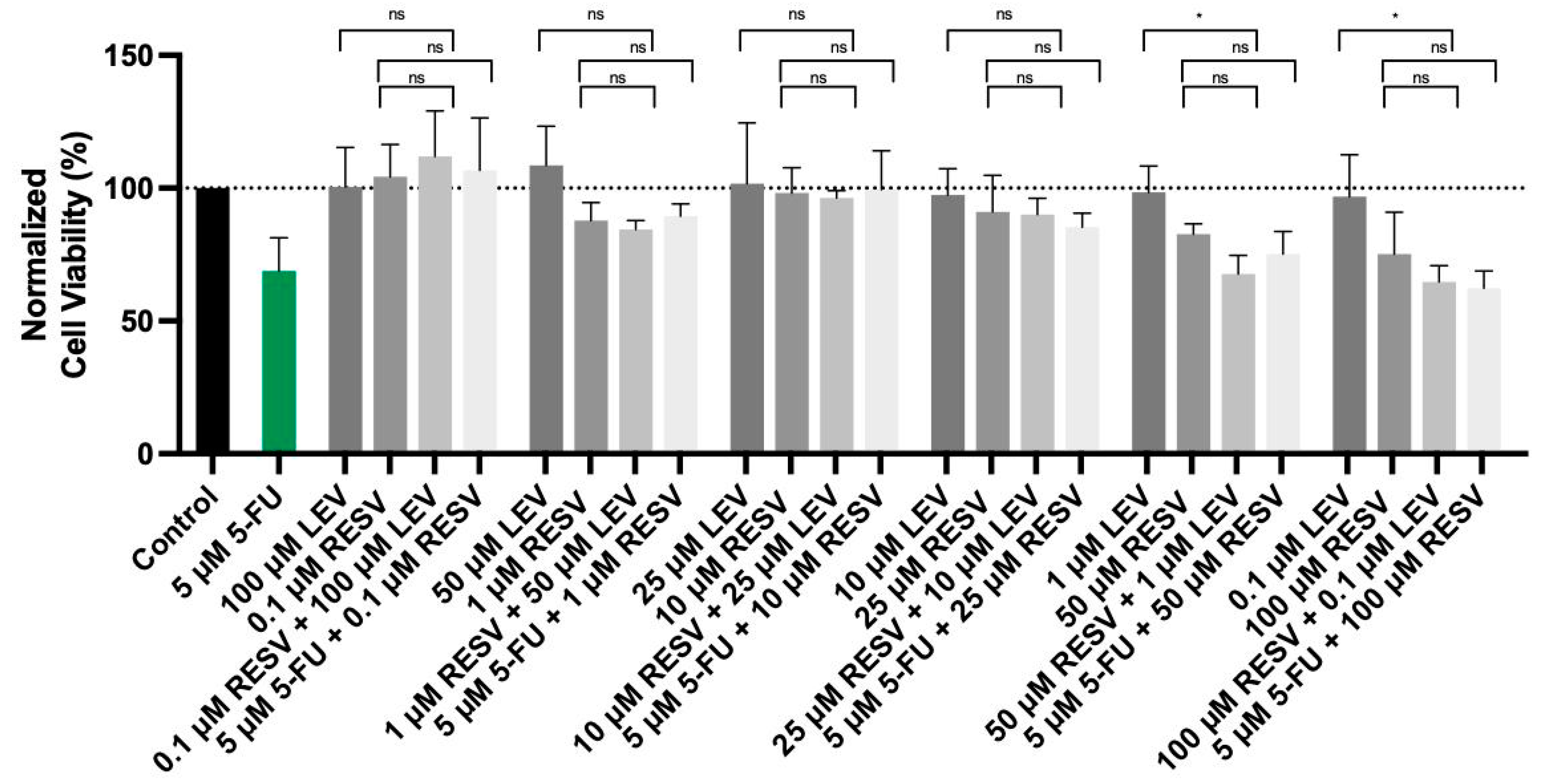 Applsci 14 09658 g012