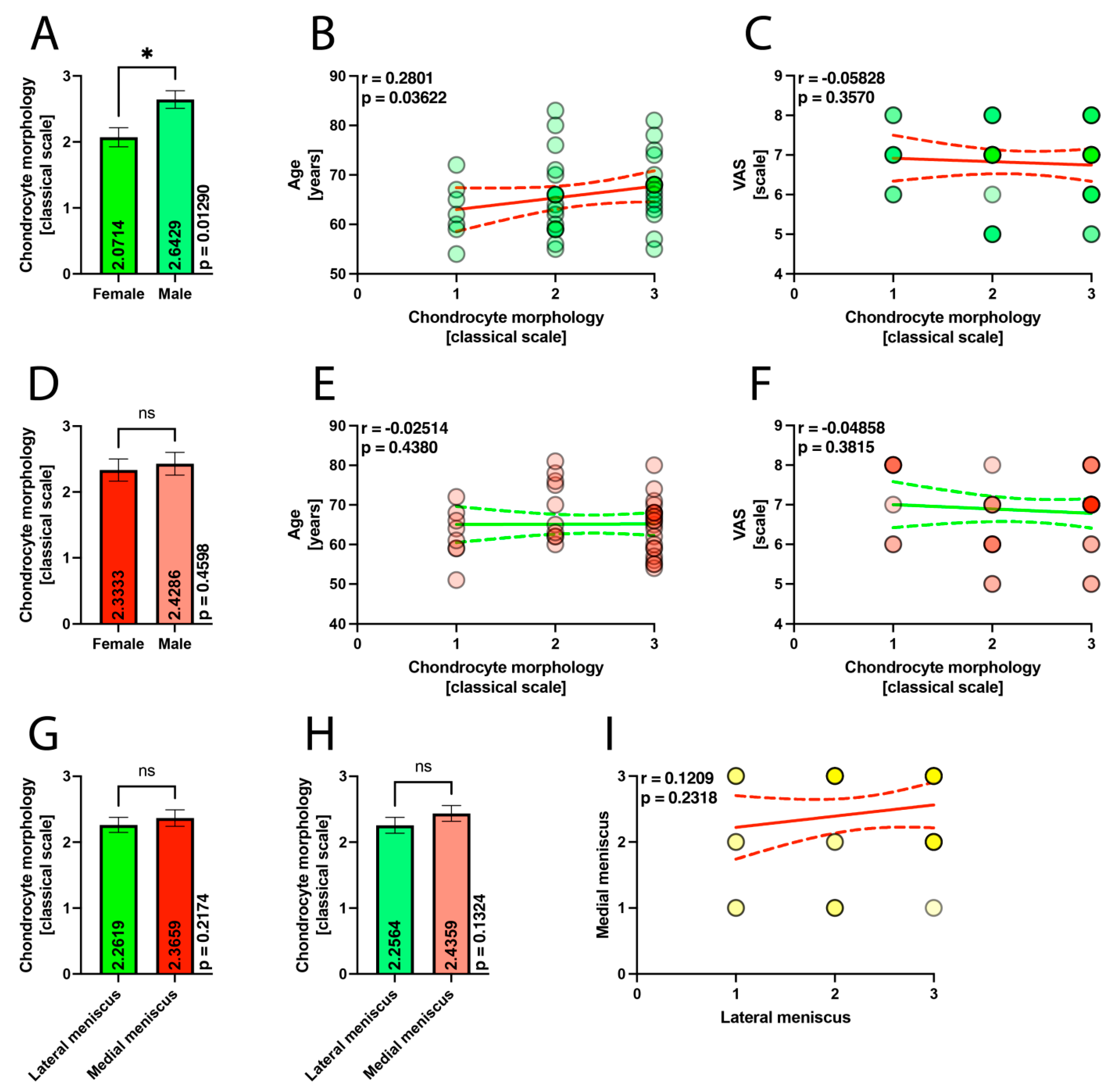 Applsci 14 09659 g002