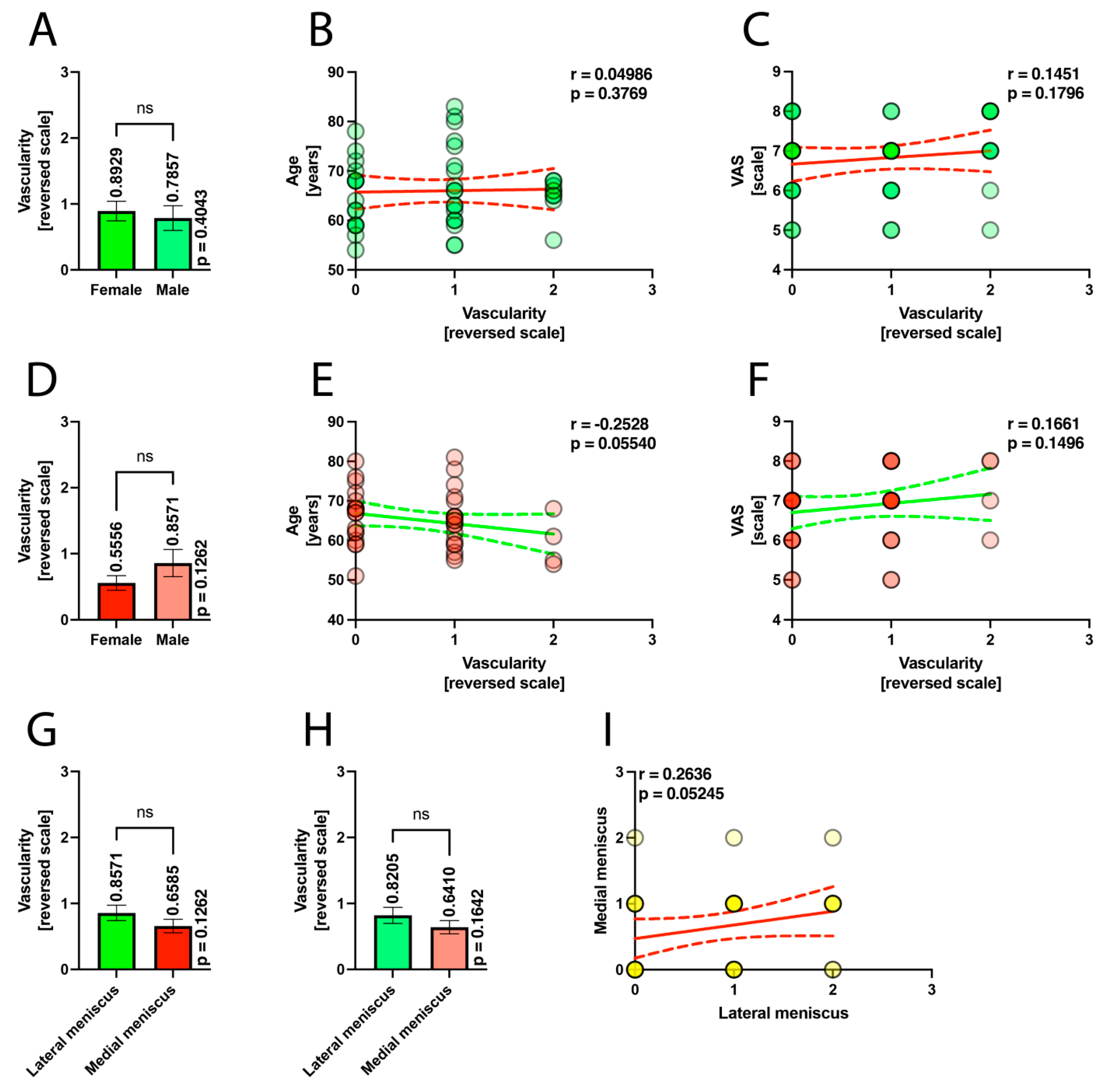 Applsci 14 09659 g004