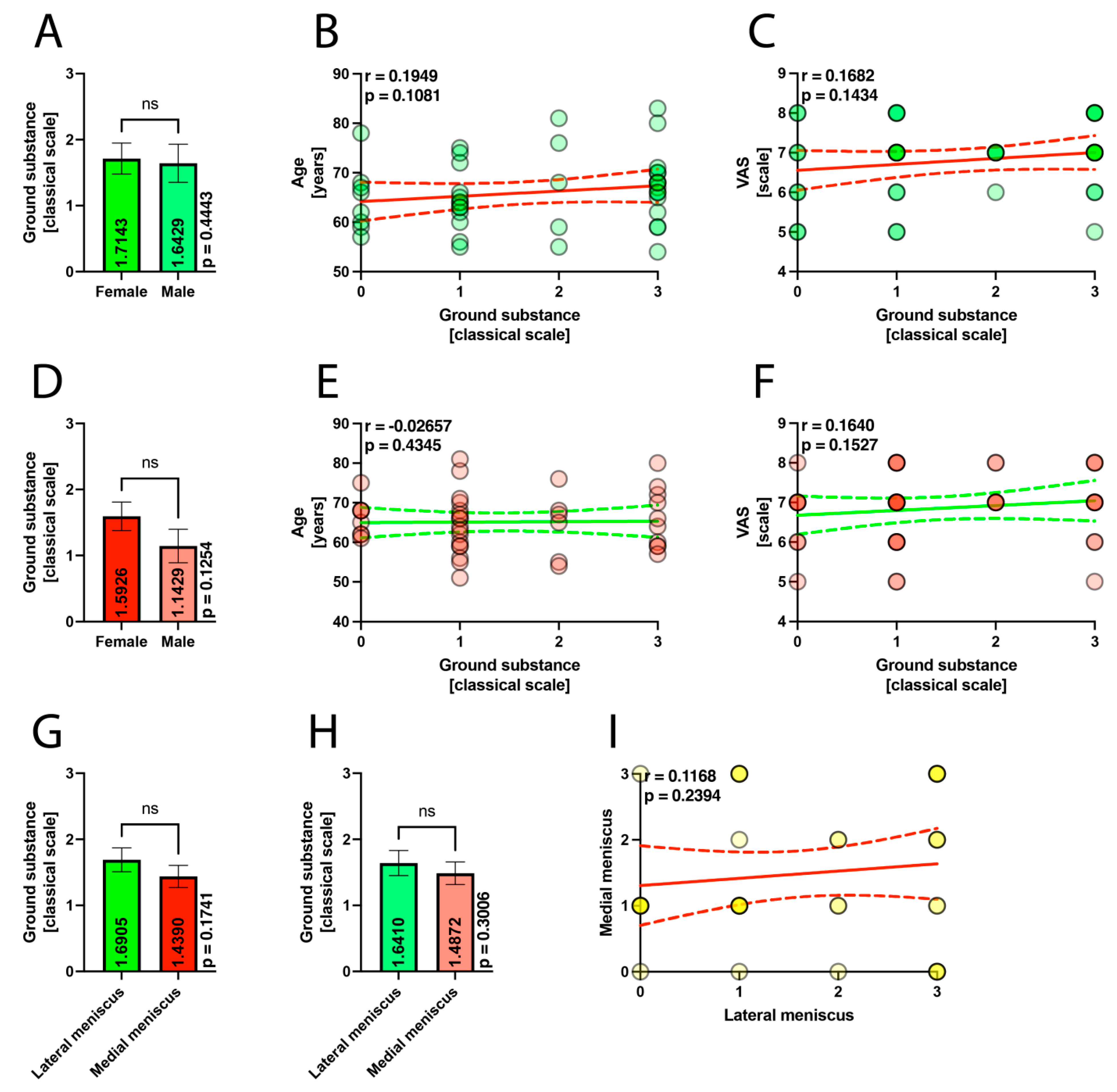 Applsci 14 09659 g005