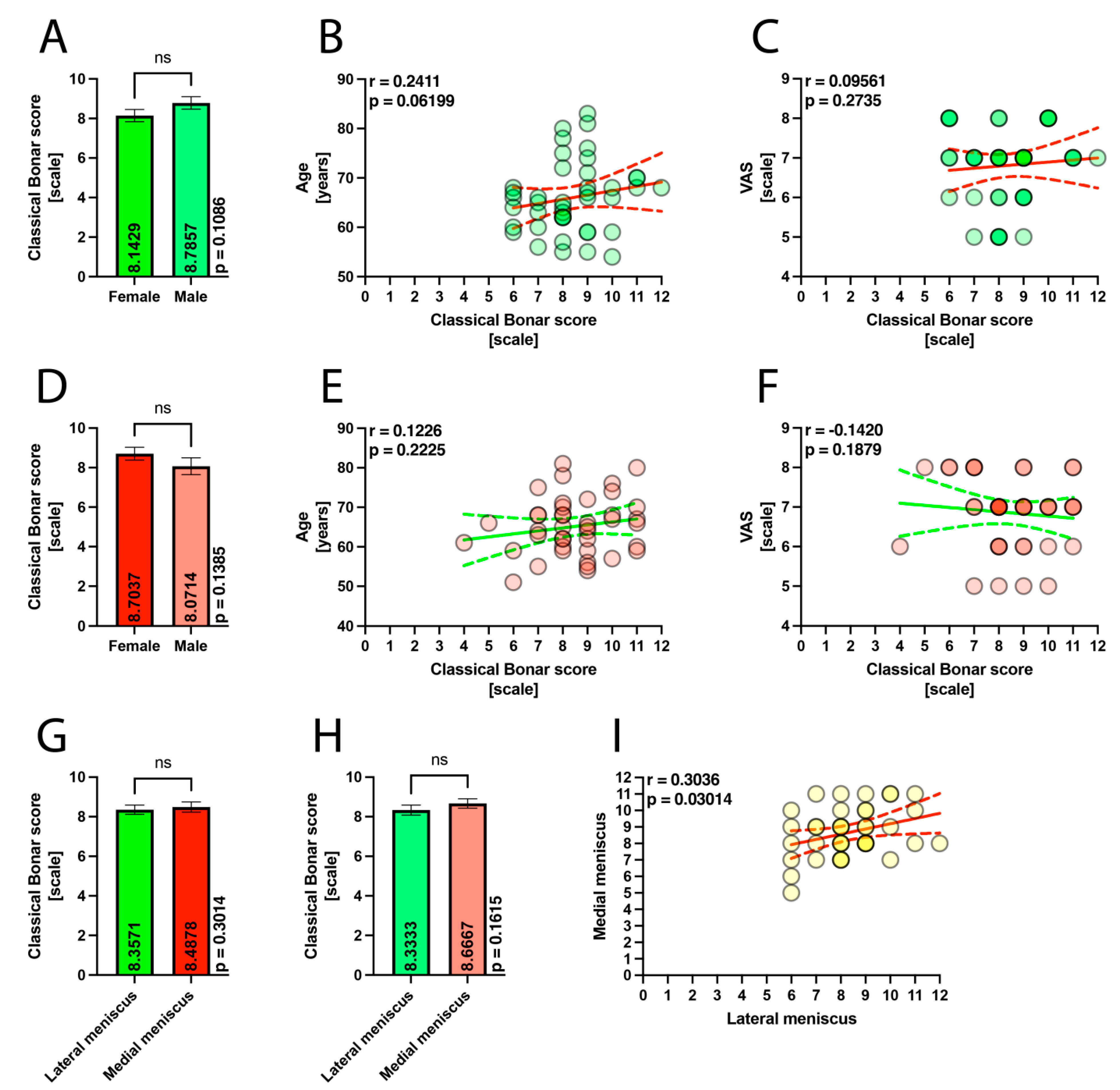 Applsci 14 09659 g007