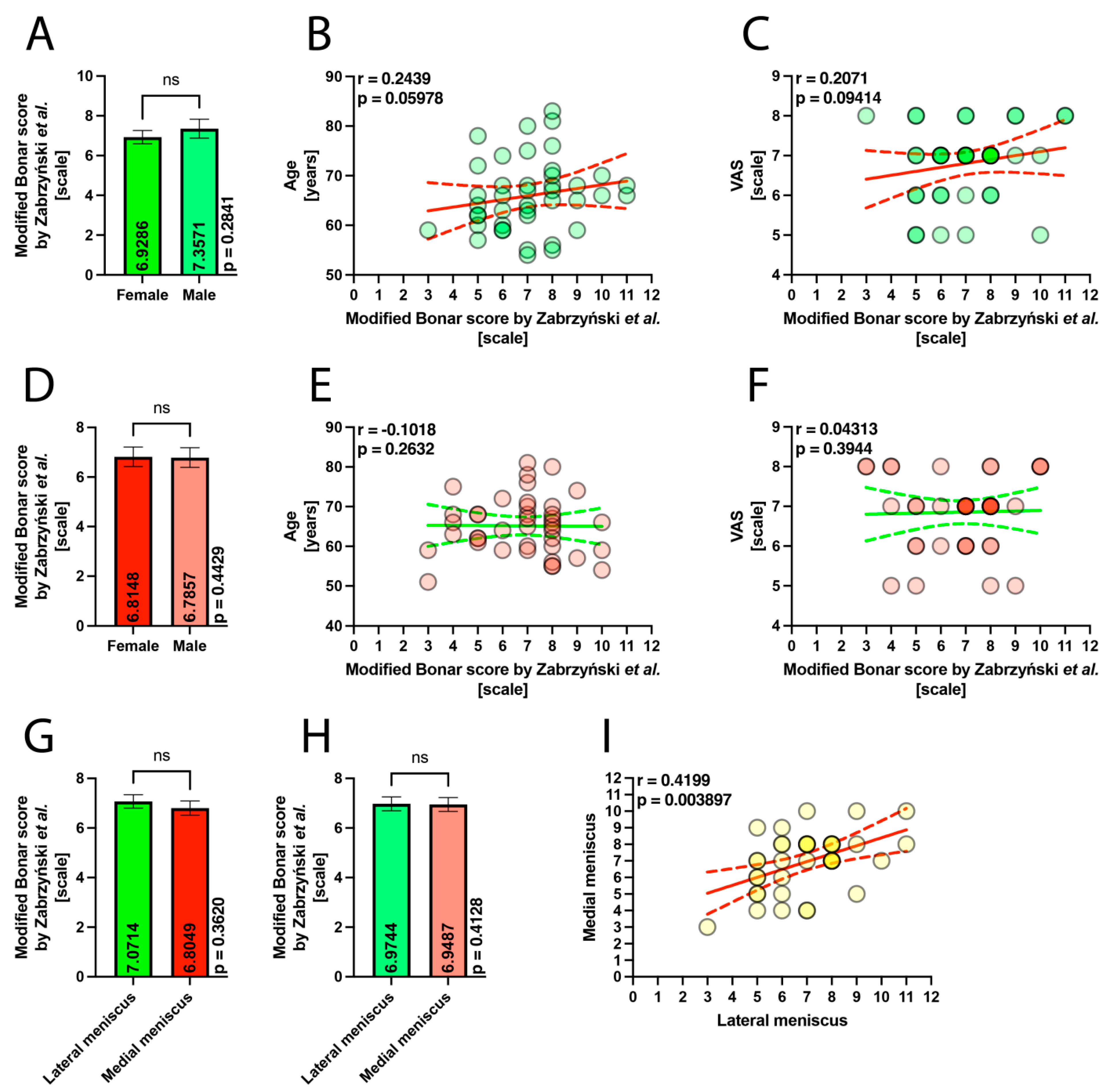 Applsci 14 09659 g008