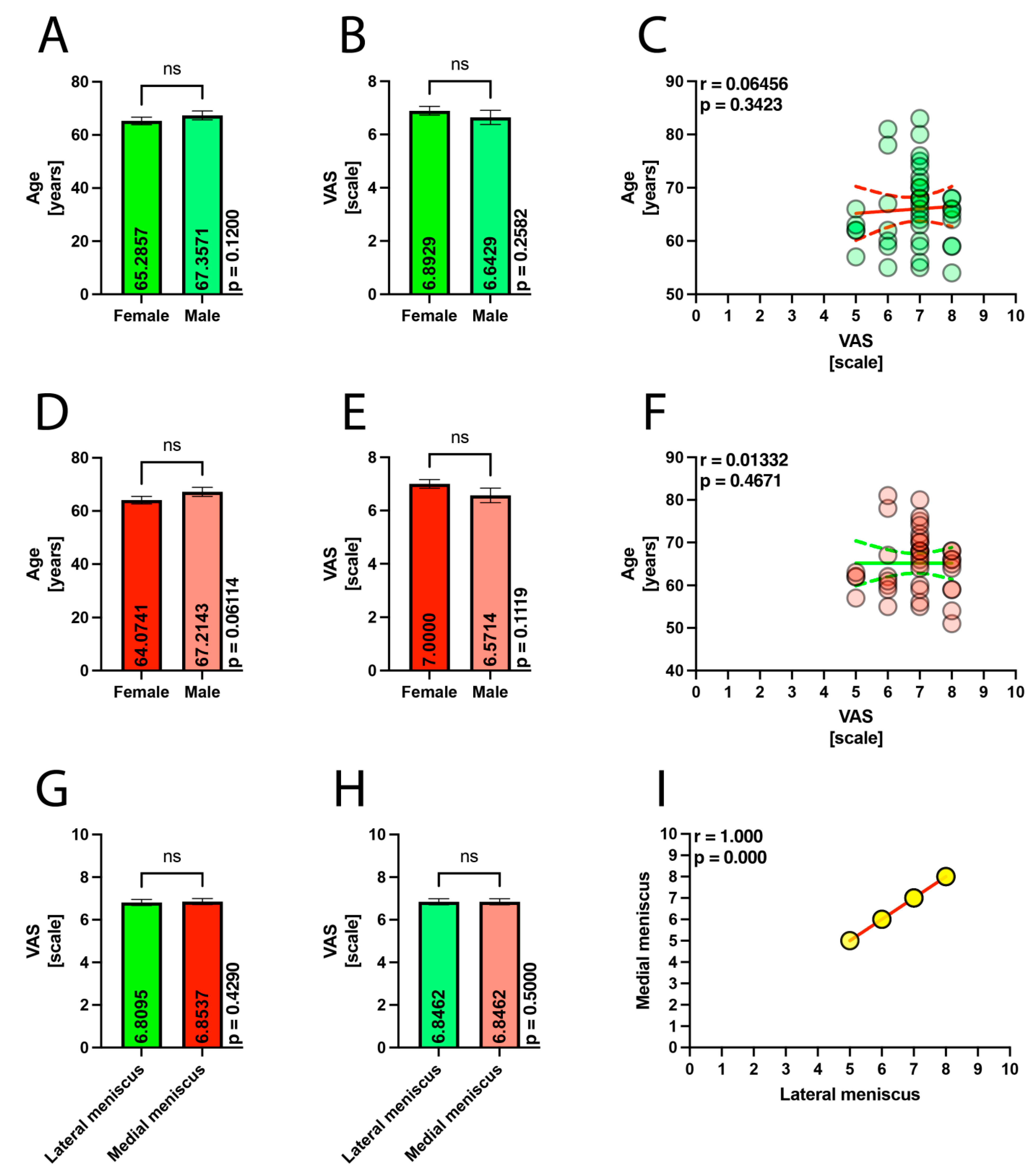 Applsci 14 09659 g009