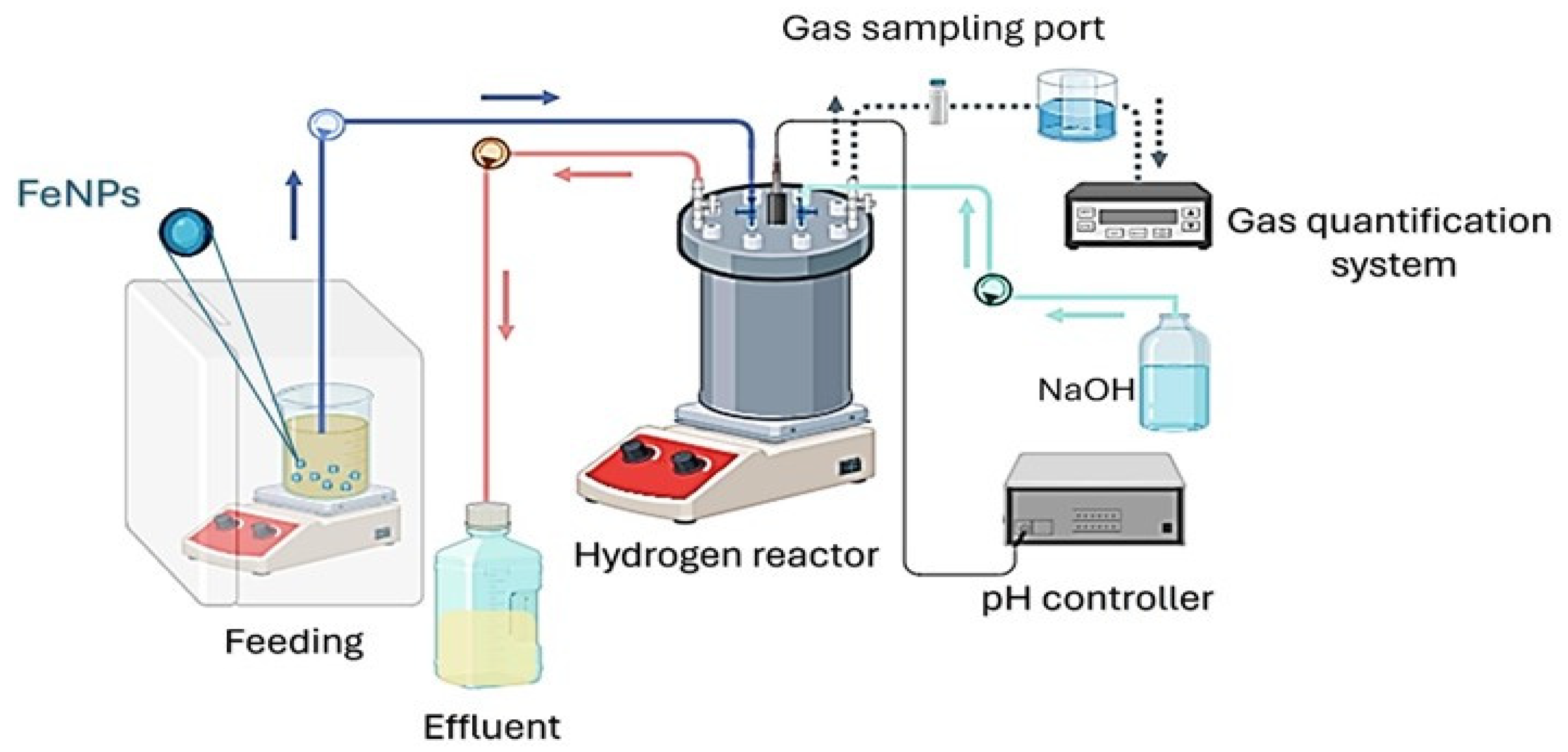 Applsci 14 09660 g001