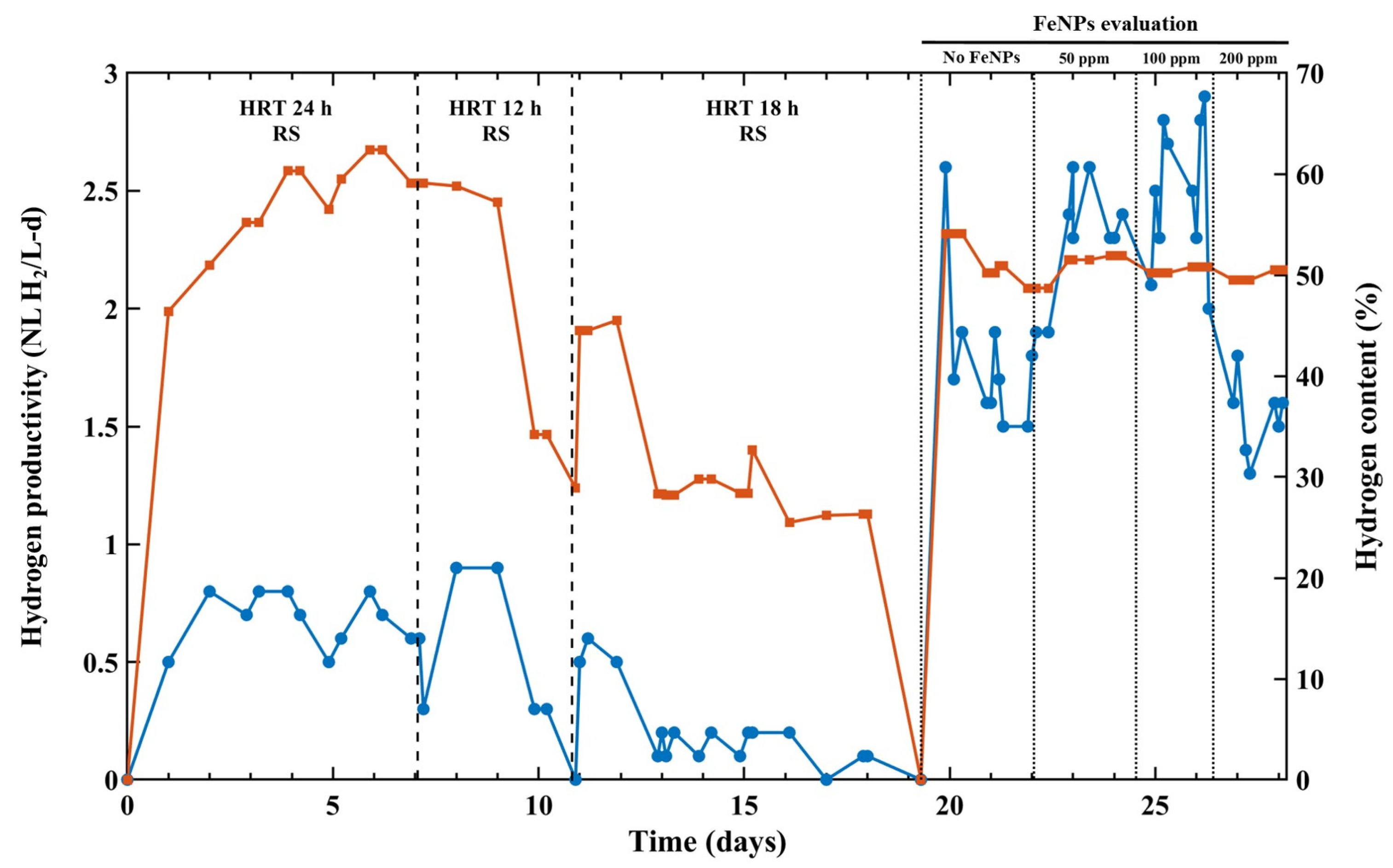 Applsci 14 09660 g002