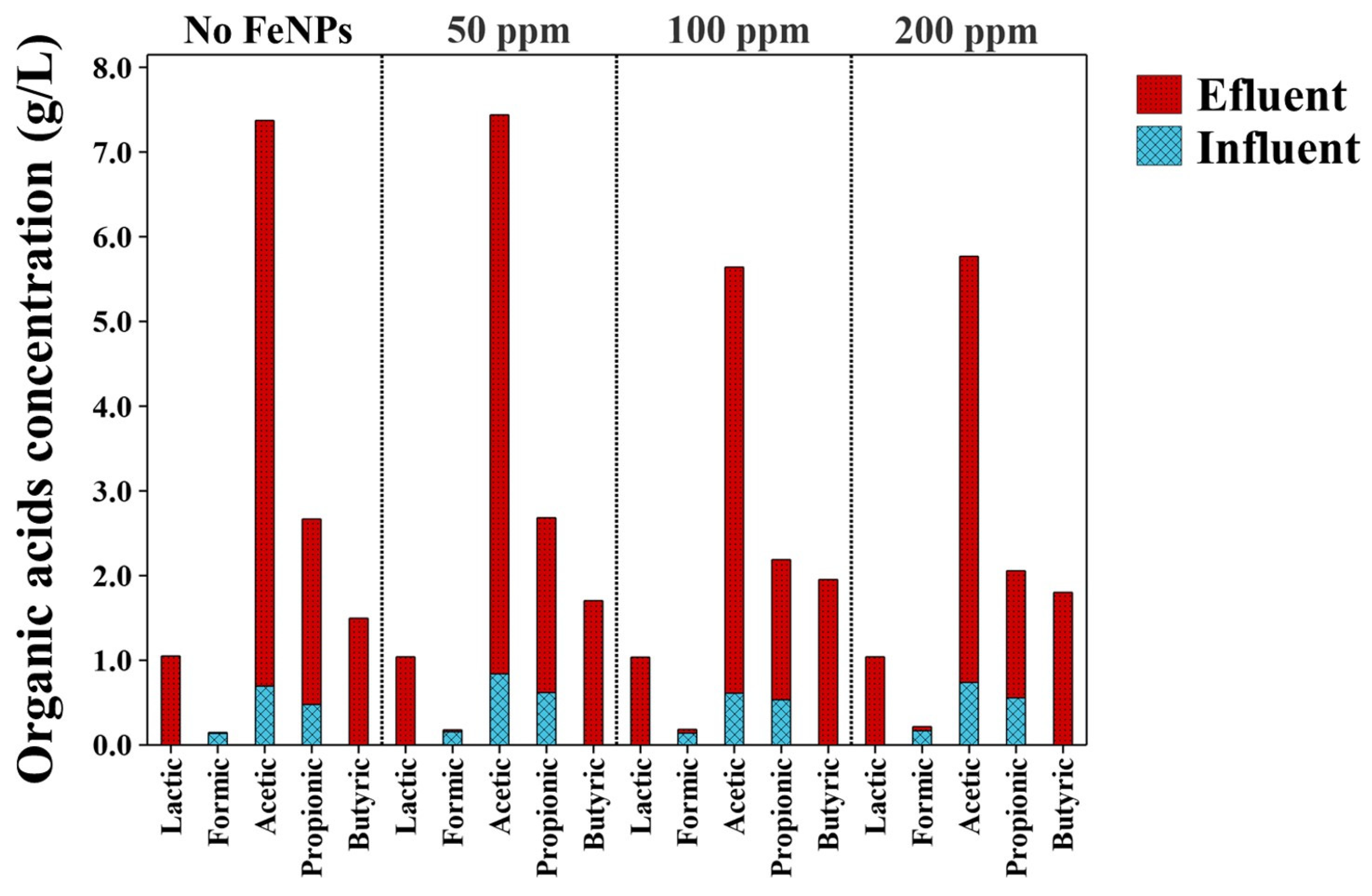 Applsci 14 09660 g003