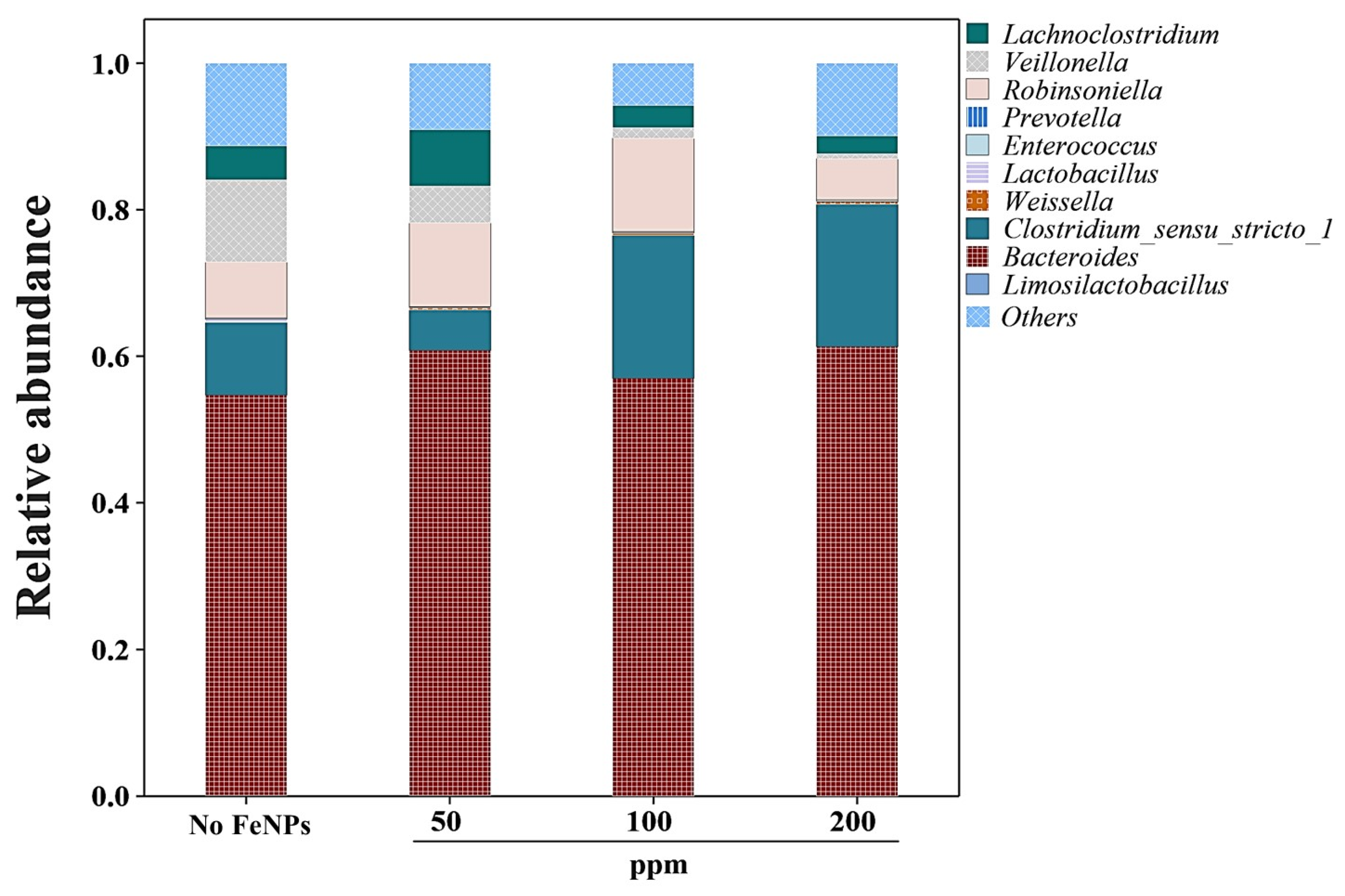 Applsci 14 09660 g004