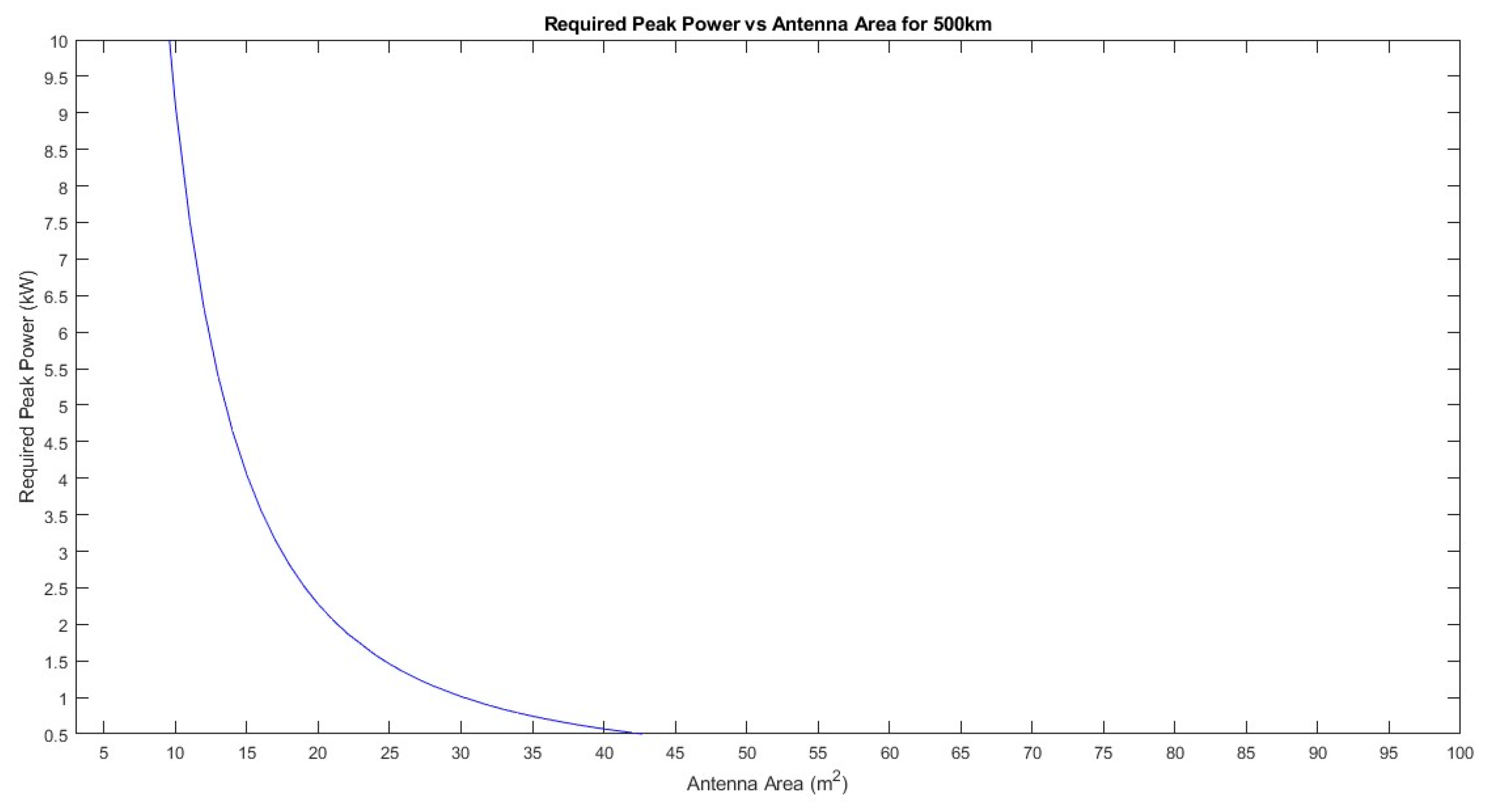 Applsci 14 09661 g002