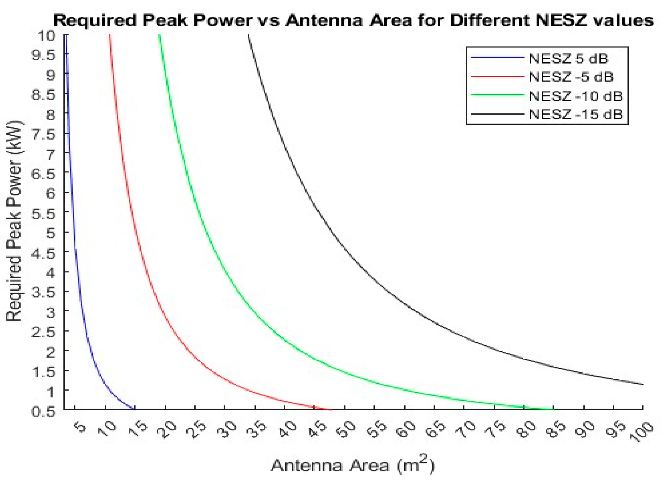 Applsci 14 09661 g005