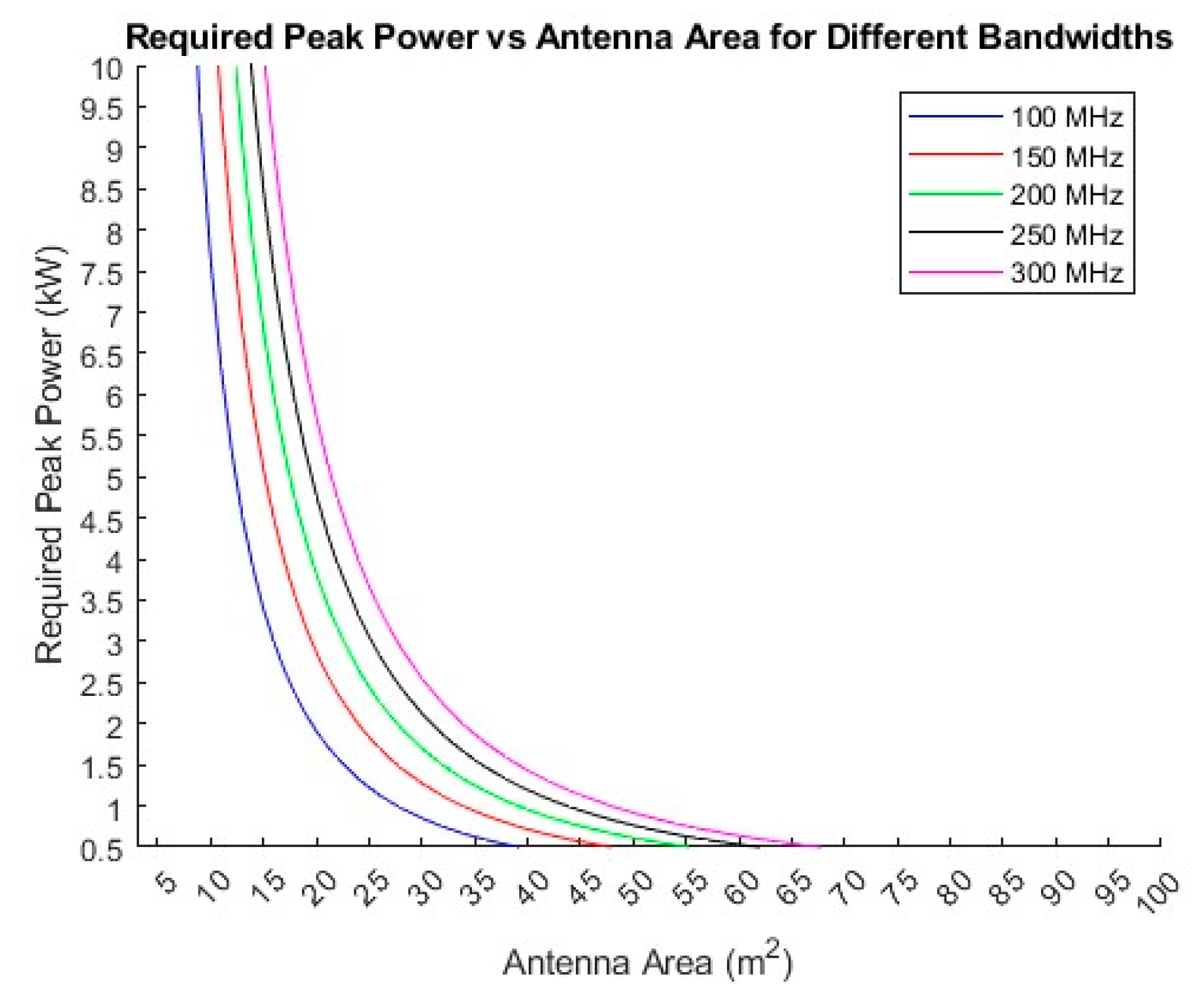 Applsci 14 09661 g007