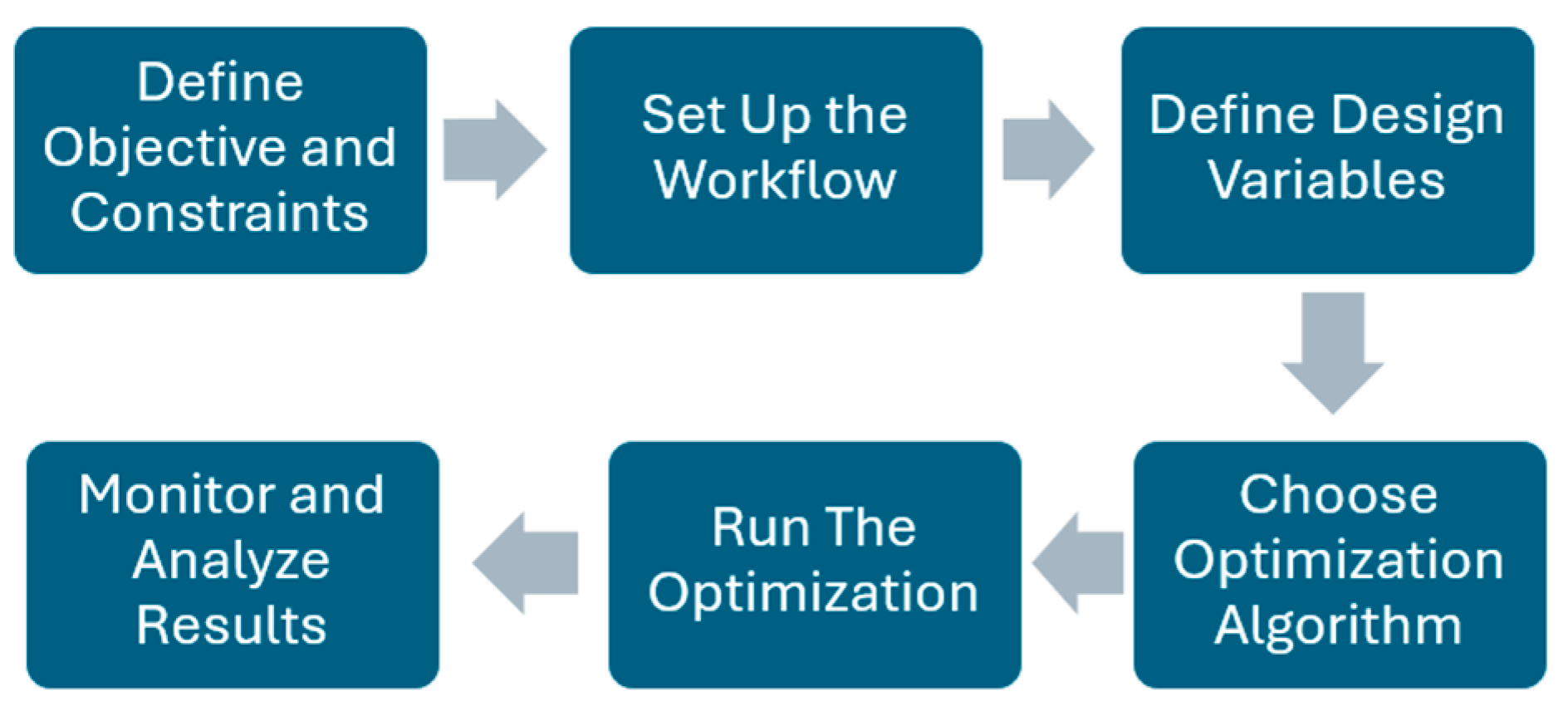 Applsci 14 09661 g010