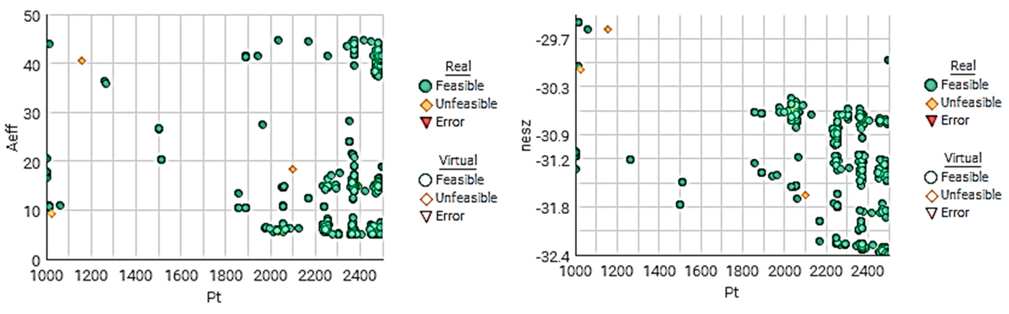 Applsci 14 09661 g012