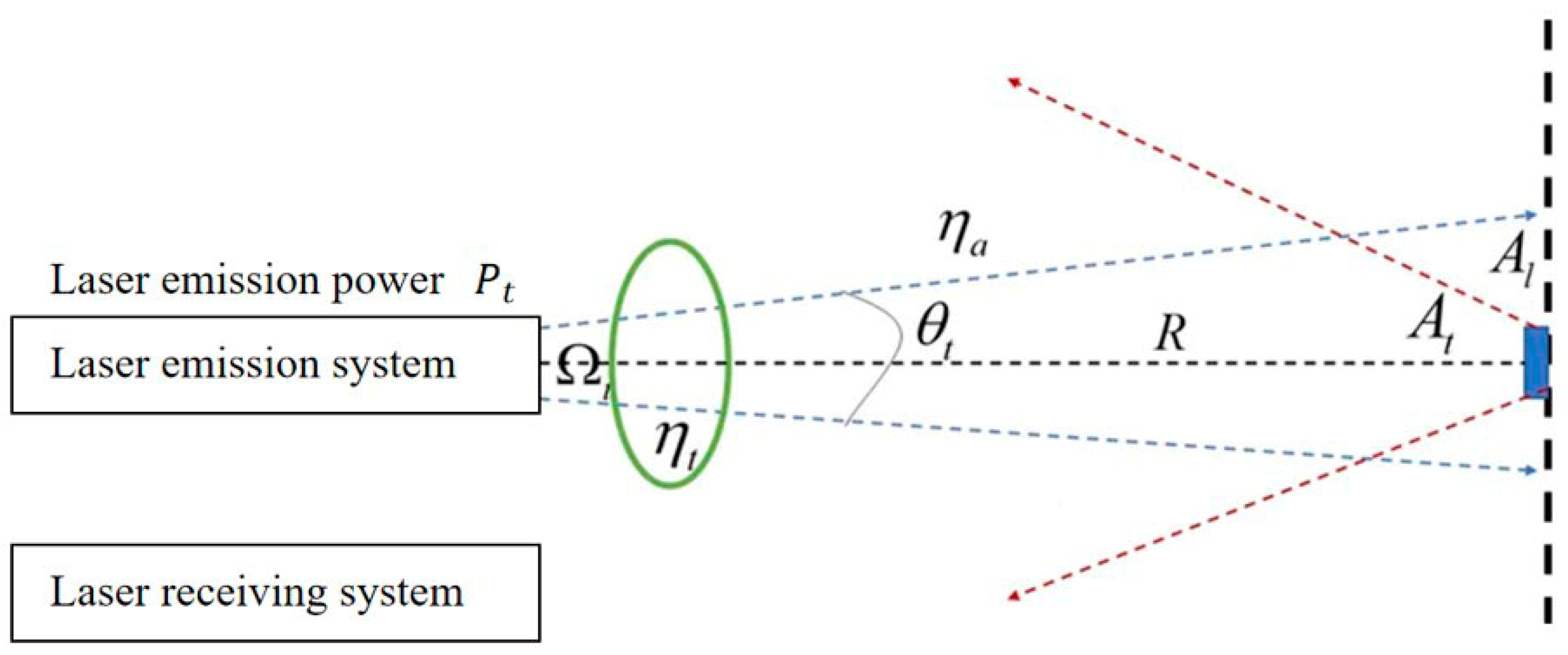 Applsci 14 09662 g002