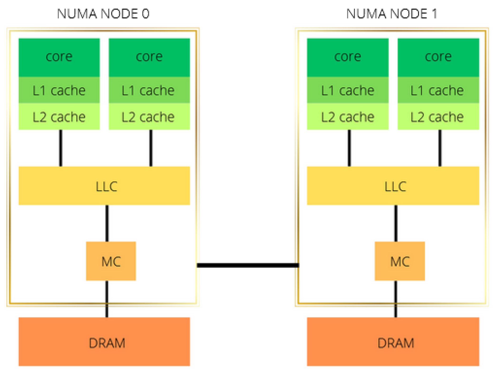 Applsci 14 09663 g005