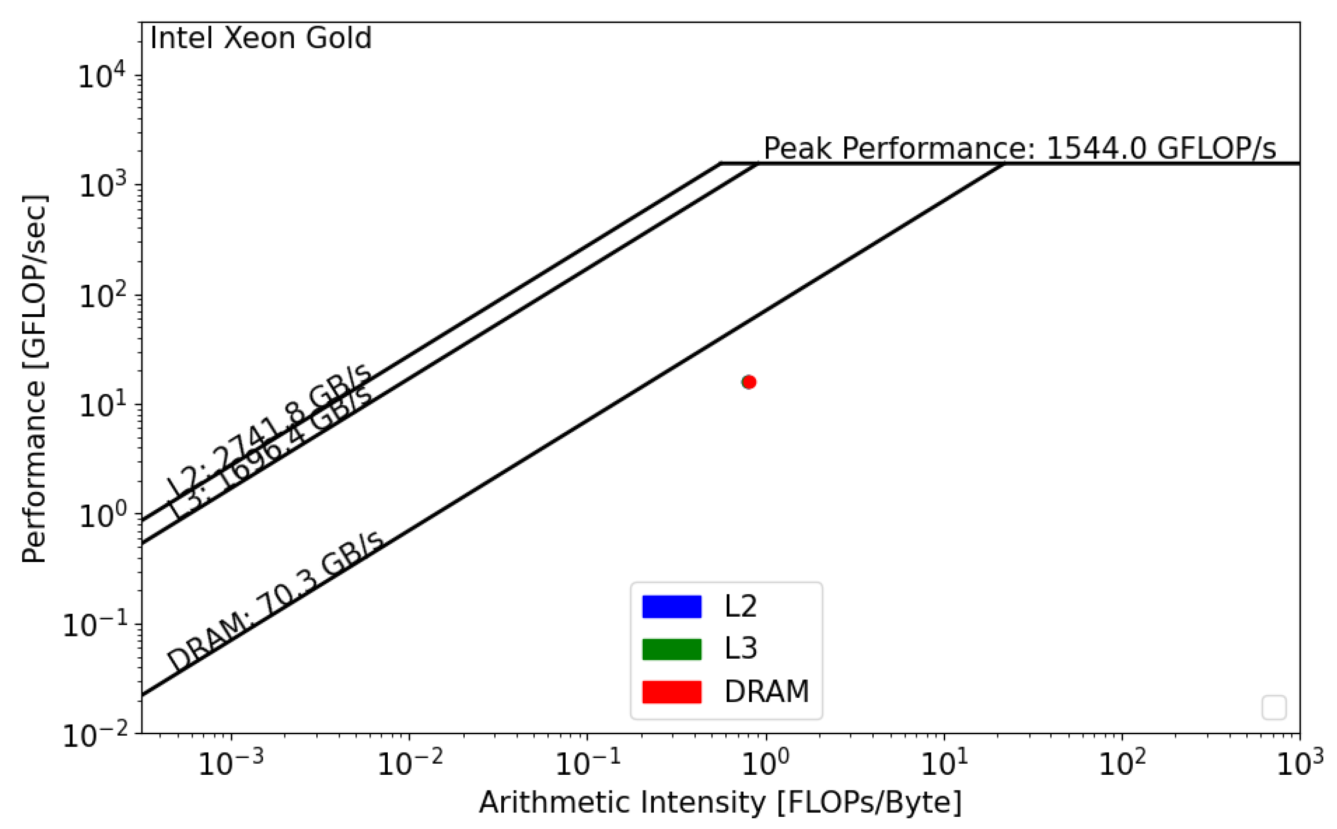 Applsci 14 09663 g008