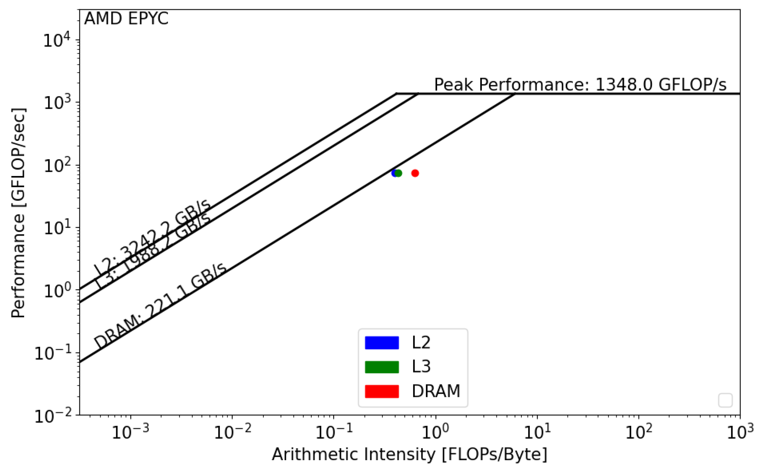 Applsci 14 09663 g009