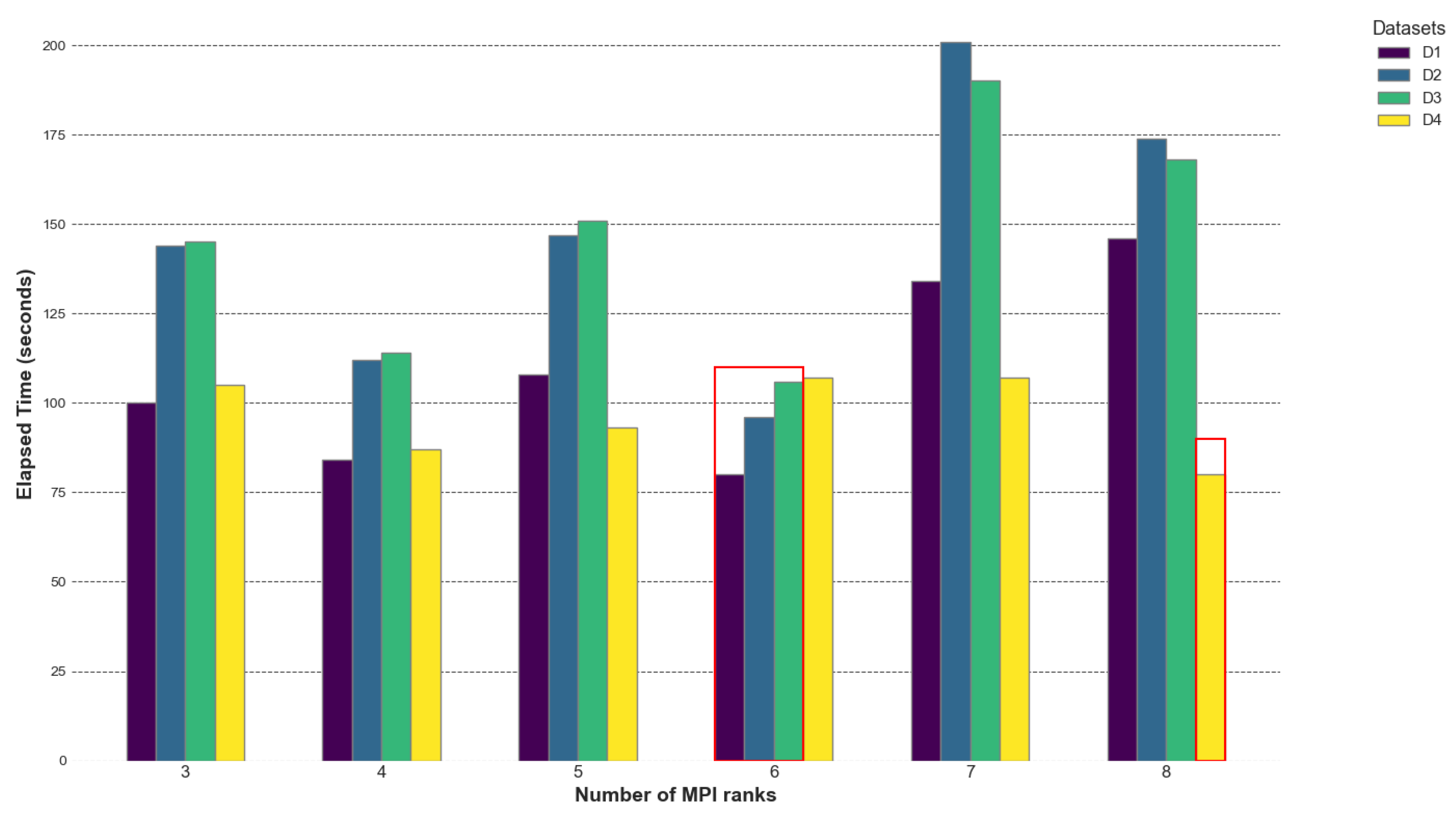 Applsci 14 09663 g014