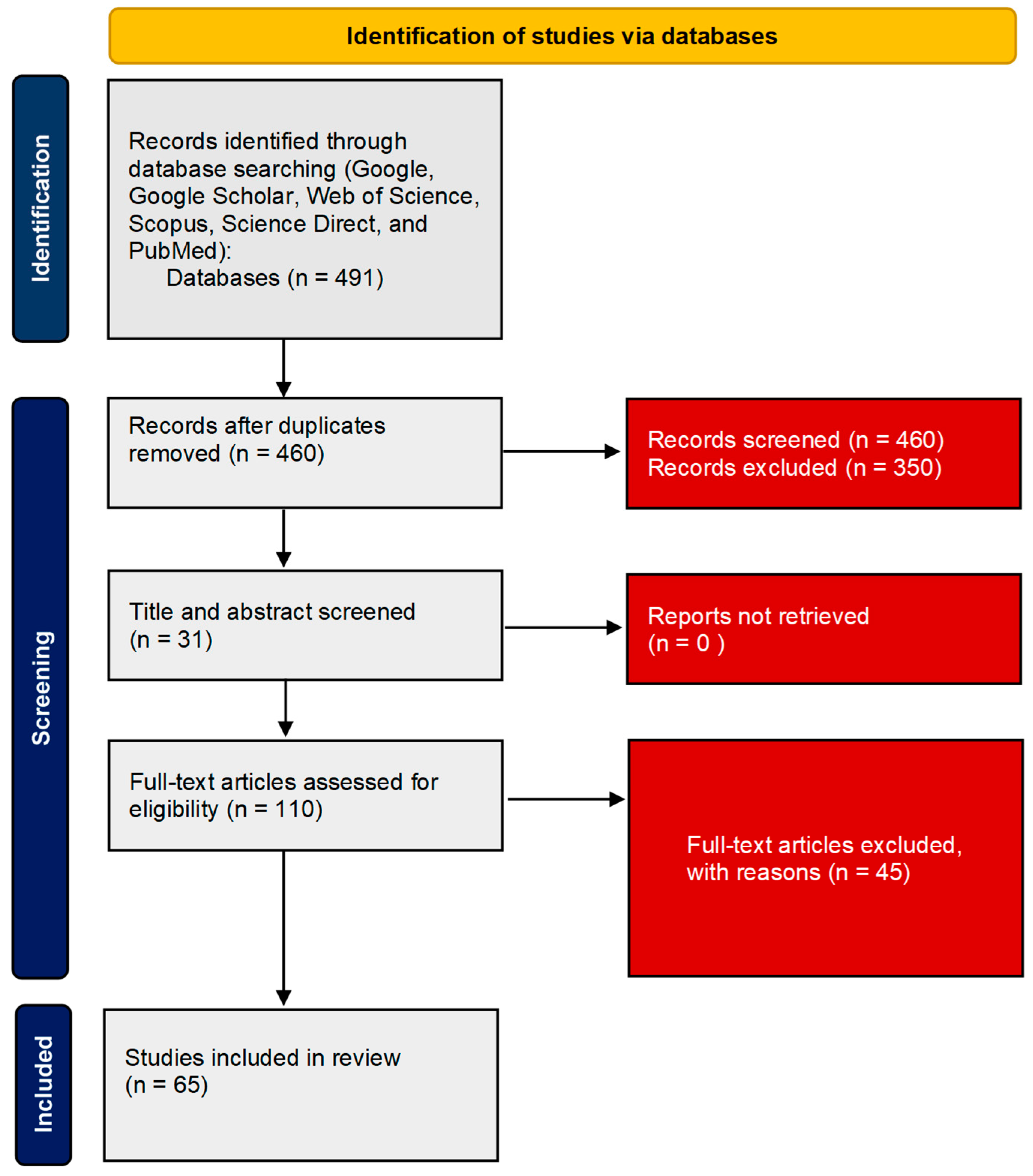 Applsci 14 09665 g001