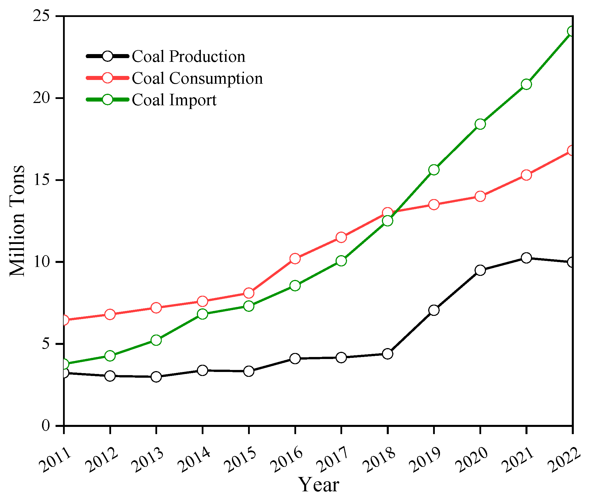 Applsci 14 09665 g006