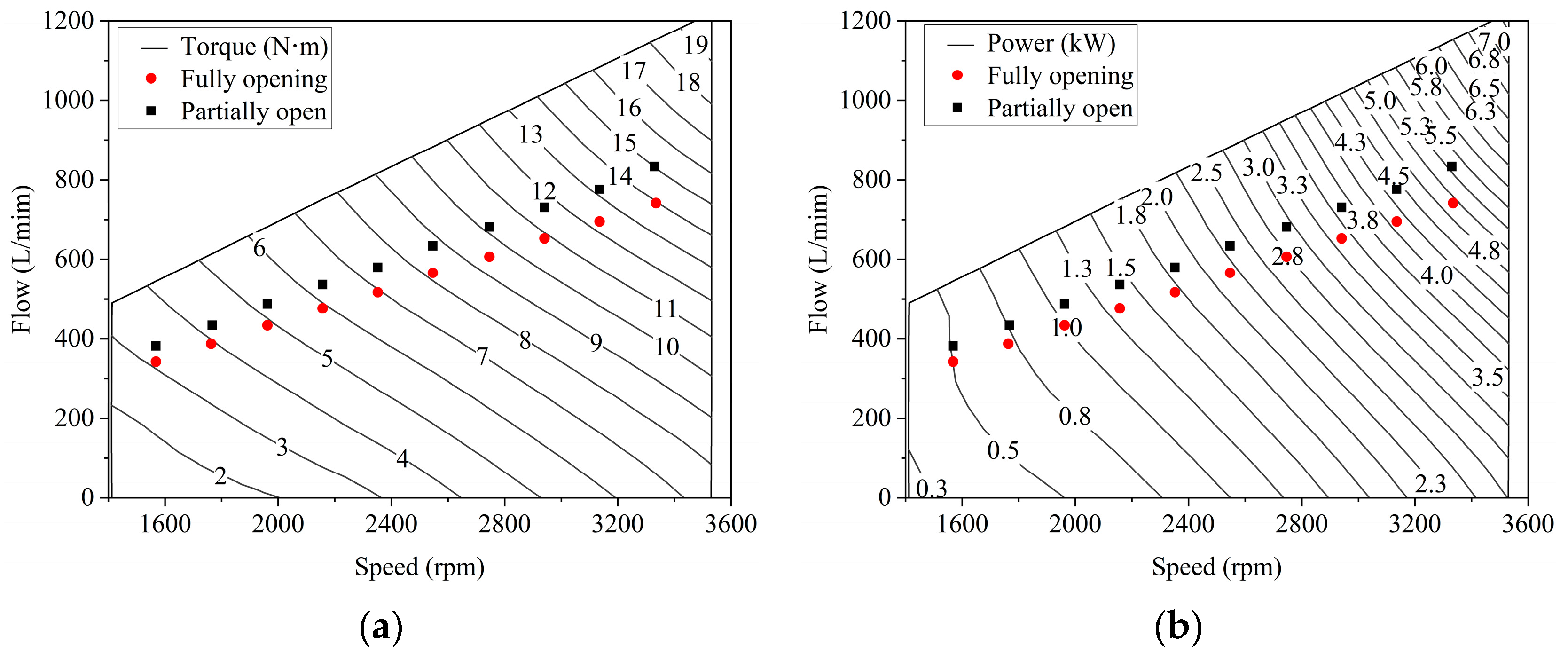 Applsci 14 09666 g001