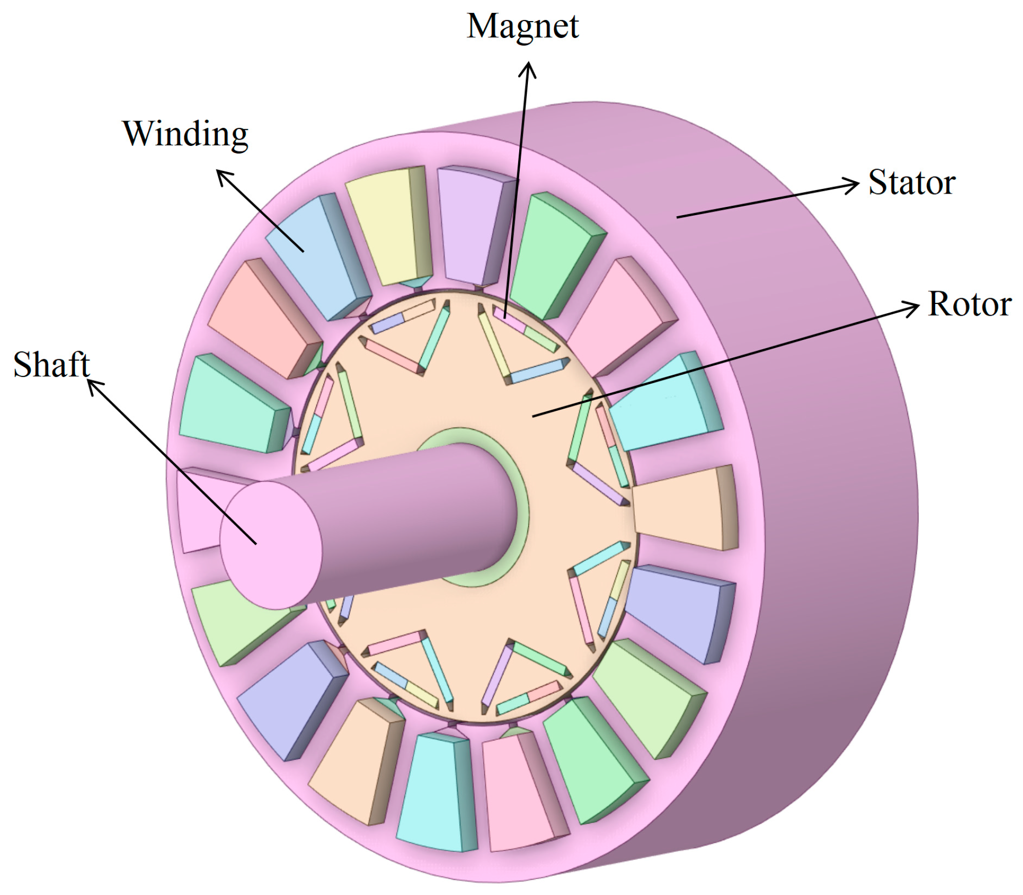 Applsci 14 09666 g002
