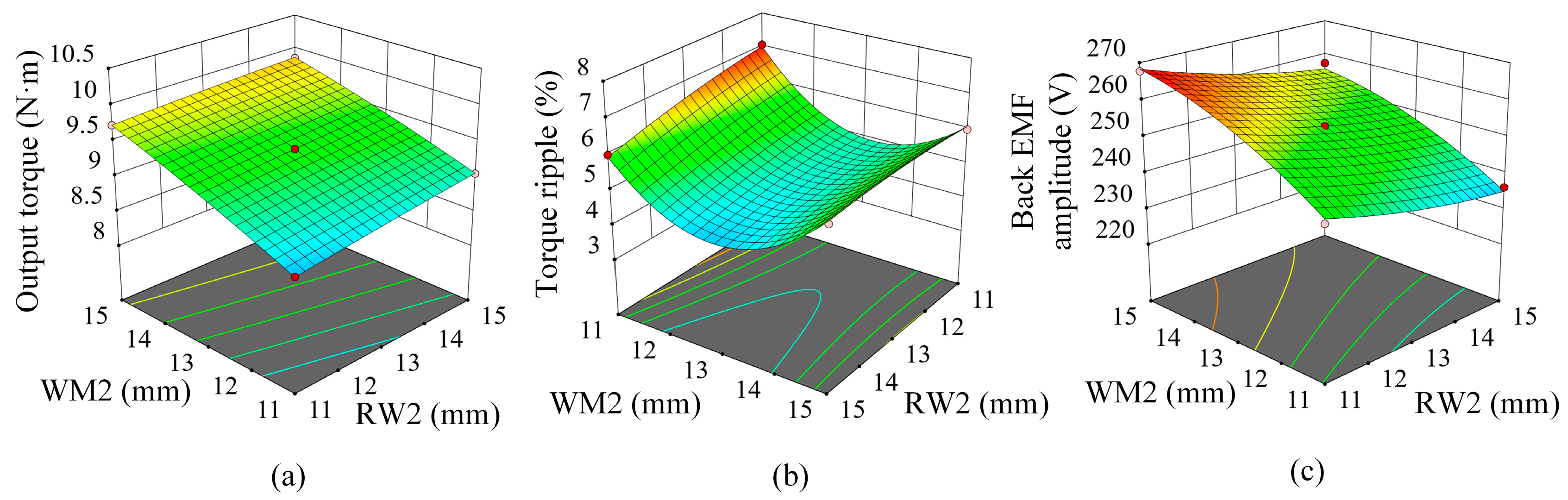 Applsci 14 09666 g007