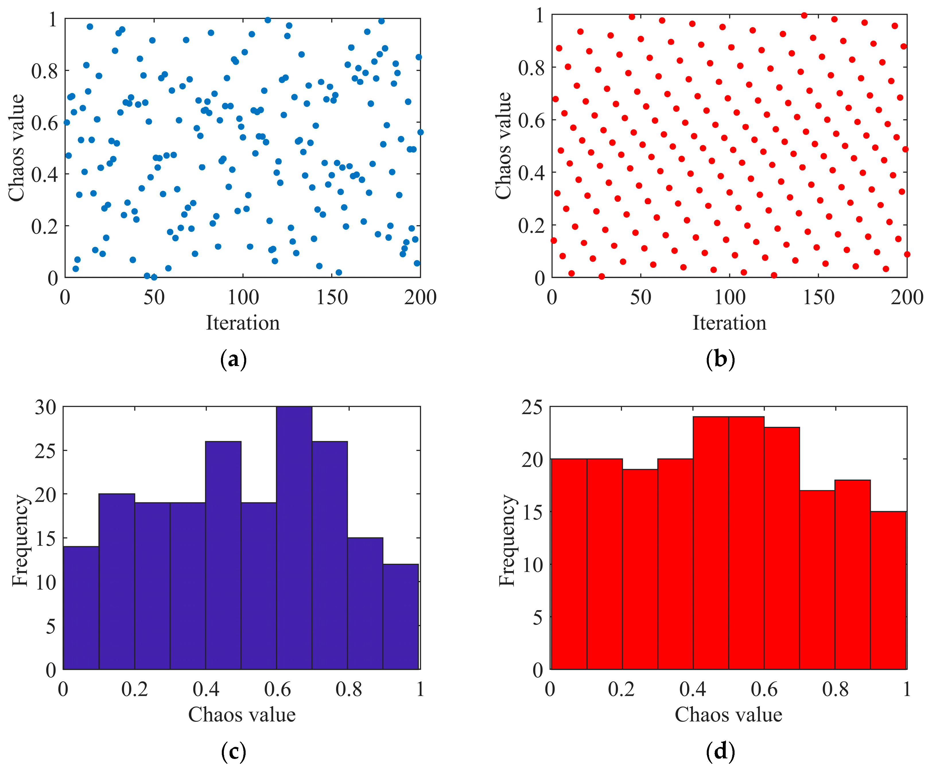 Applsci 14 09666 g008