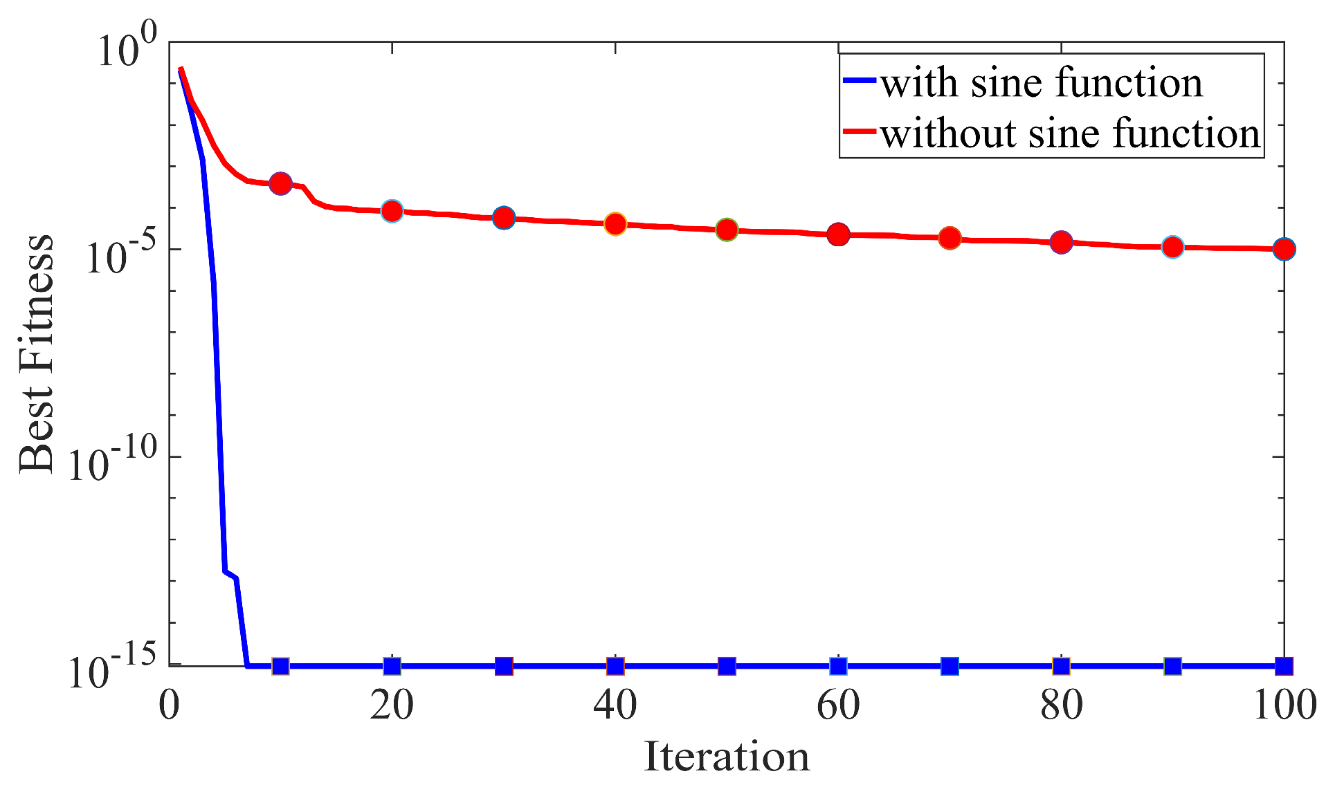 Applsci 14 09666 g009